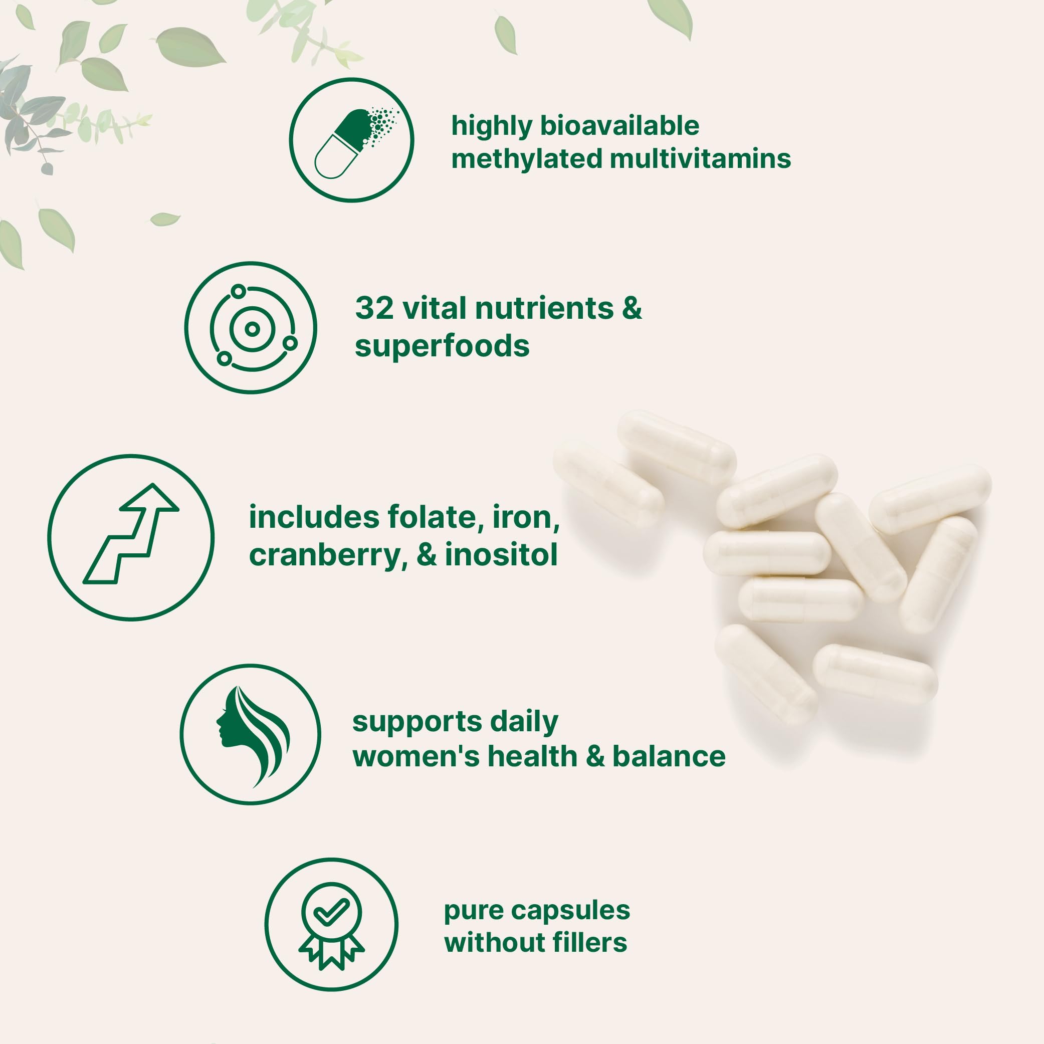 Micro Ingredients Pure Methylated Multivitamin for Women, 240 Capsules | 32-in-1 Formula with Vitamin B, C, D + Iron, Methylfolate & More Micro Ingredients buy supplements canada
