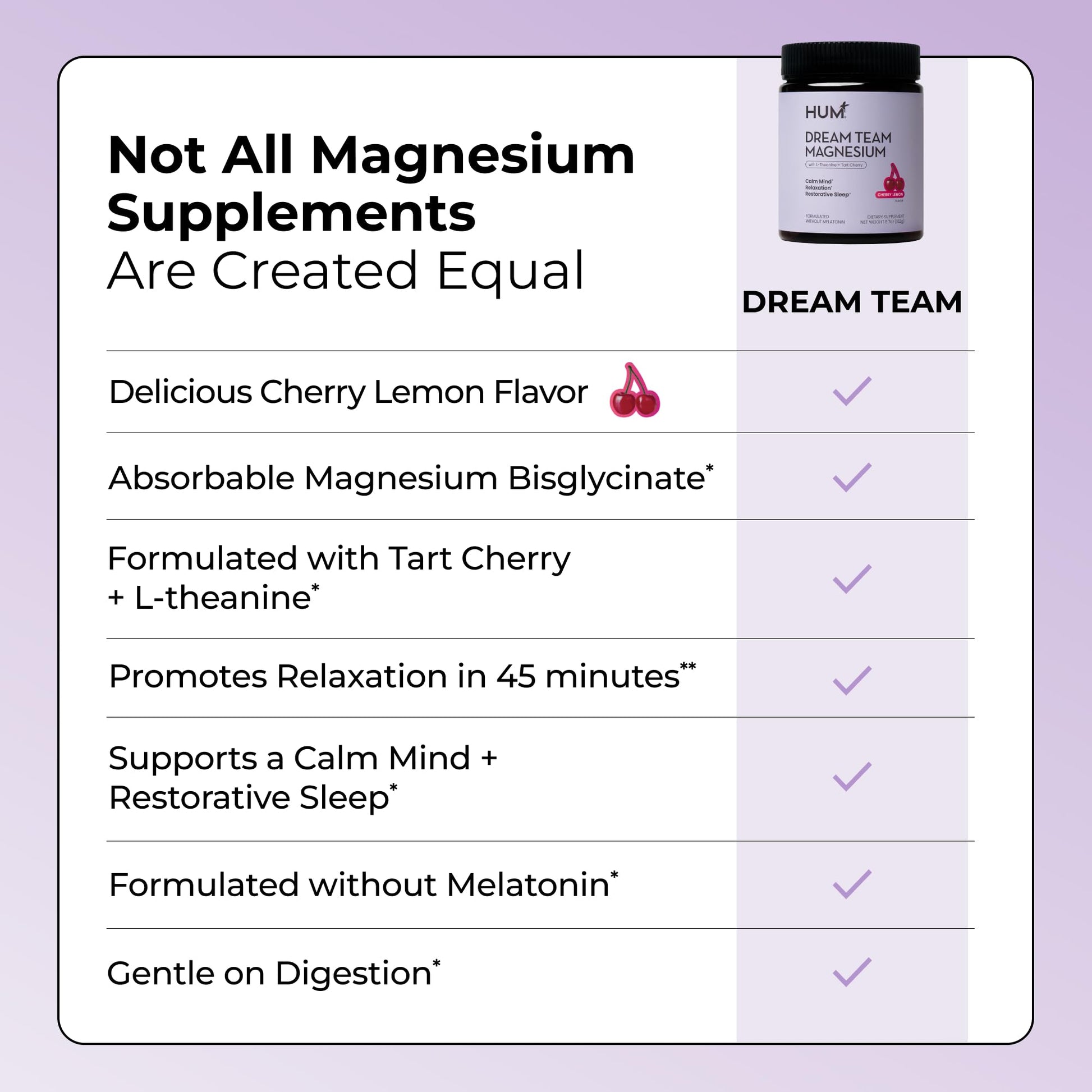 Hum Nutrition Dream Team Magnesium Bisglycinate Powder, L Theanine & Tart Cherry Magnesium Supplement Drink Mix, Support Rest, Relaxation & Sleep Routine, Gluten Free, Vegan, Cherry Lemon, 30 Servings HUM buy supplements canada