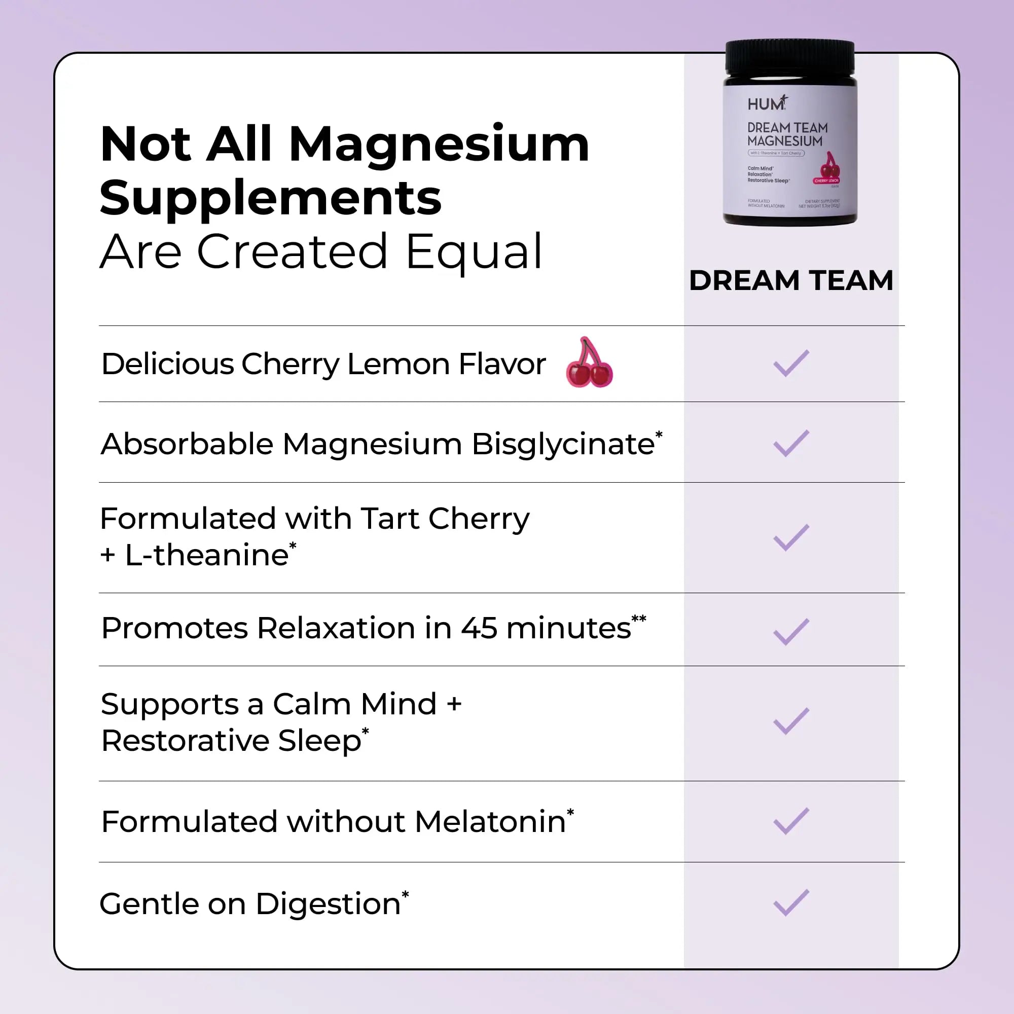 Hum Nutrition Dream Team Magnesium Bisglycinate Powder, L Theanine & Tart Cherry Magnesium Supplement Drink Mix, Support Rest, Relaxation & Sleep Routine, Gluten Free, Vegan, Cherry Lemon, 30 Servings HUM buy supplements canada