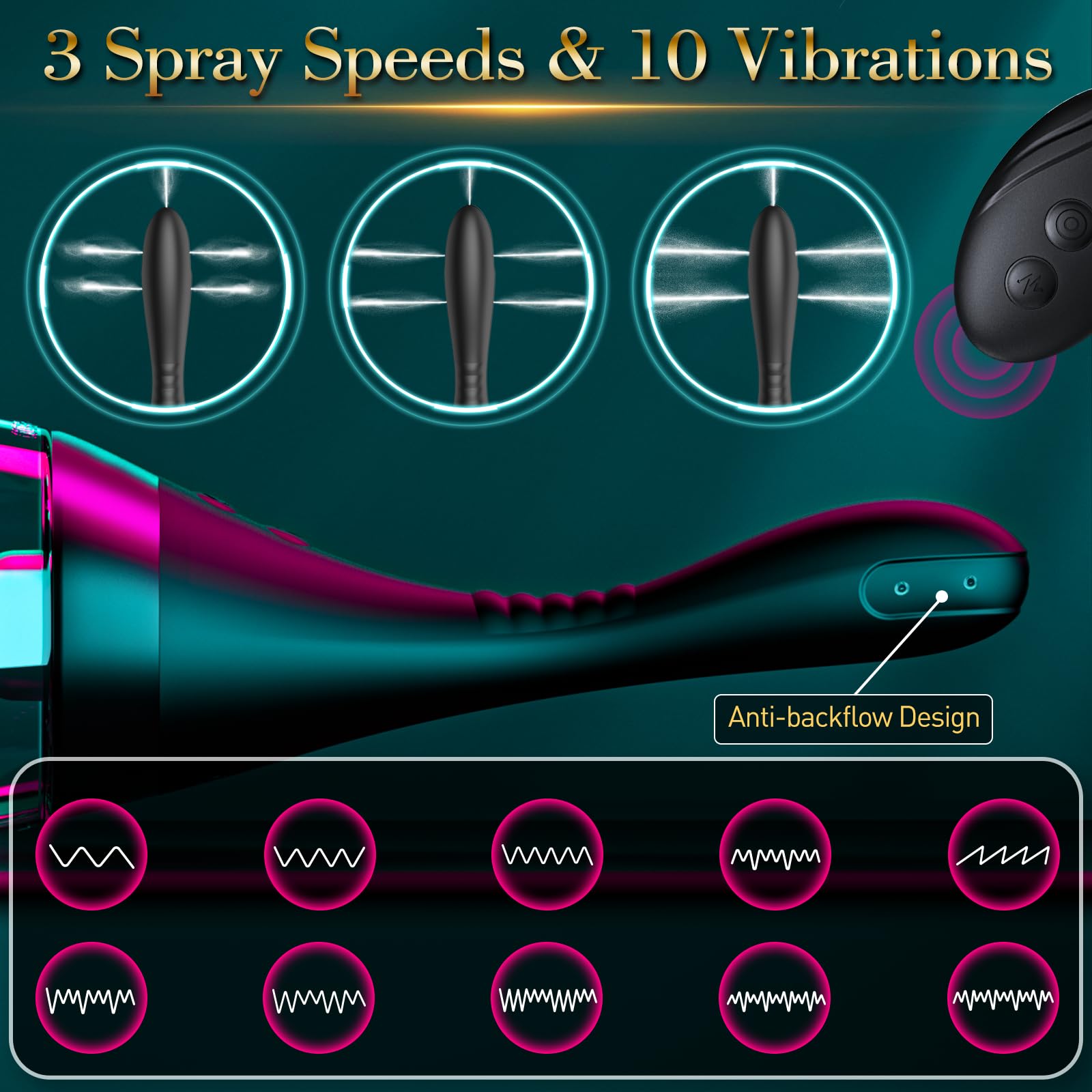 15oz Electric Enema Bulb -Remote Anal Douche, 3 Enema Speeds,Bendable Enema Douche SEXY SLAVE buy supplements canada