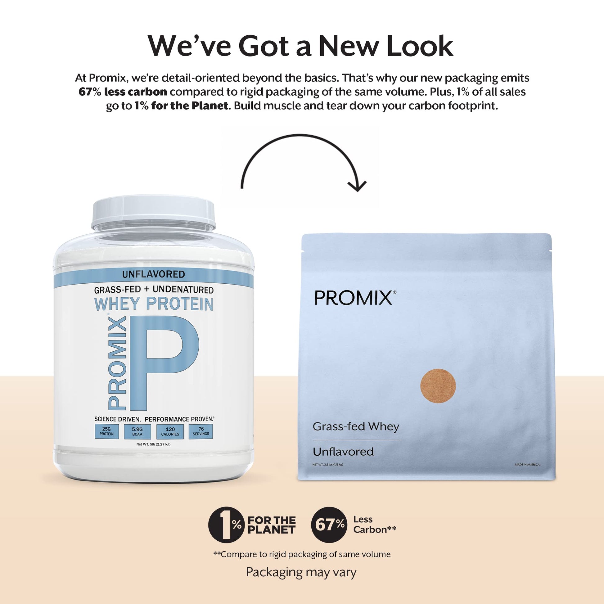 Promix Whey Protein Powder, Unflavored - 5lb Bulk - Grass-Fed & 100% All Natural ProMix Nutrition buy supplements canada