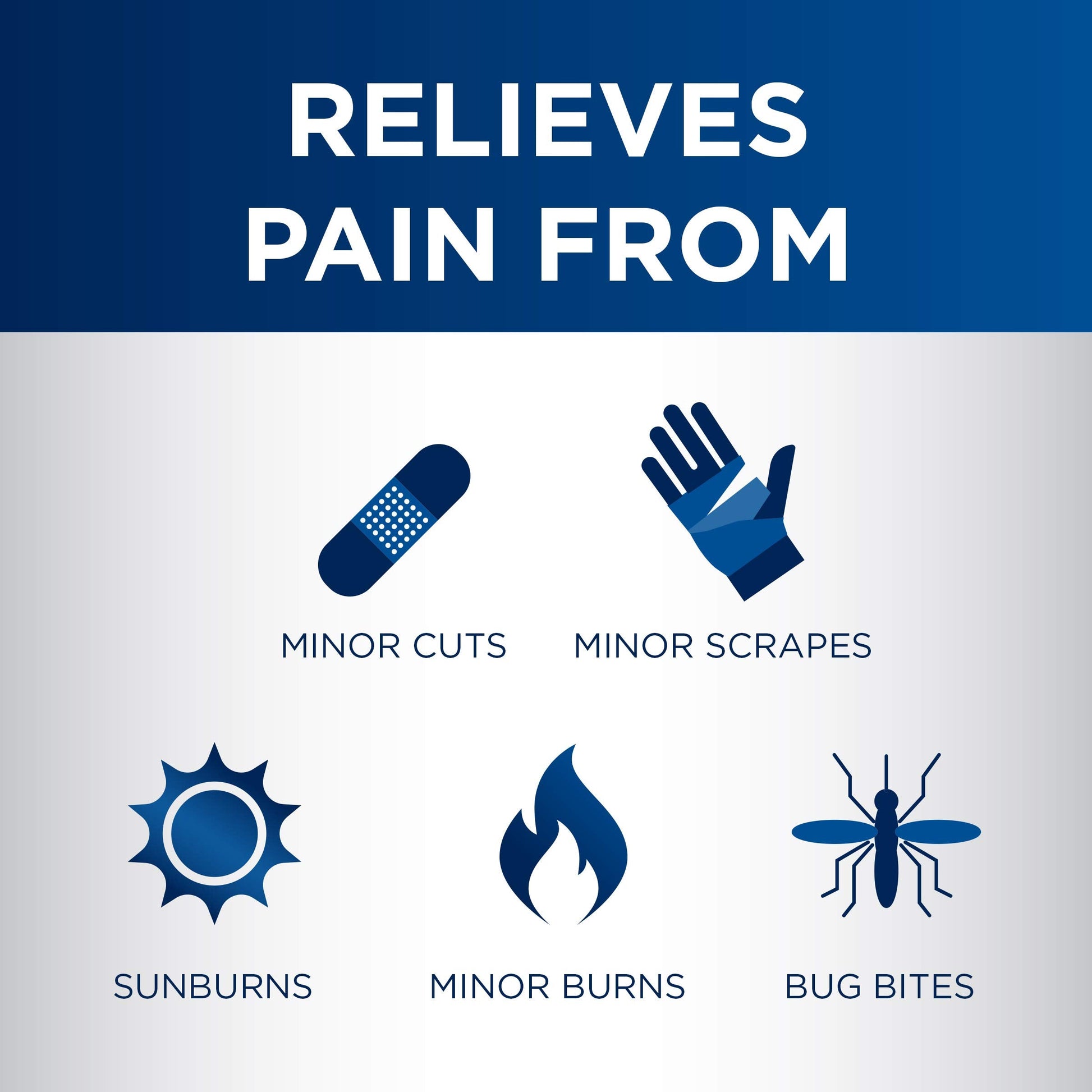 Dermoplast Pain, Burn & Itch Relief Spray for Minor Cuts, Burns and Bug Bites, 2.75 Oz (Packaging May Vary) Dermoplast buy supplements canada