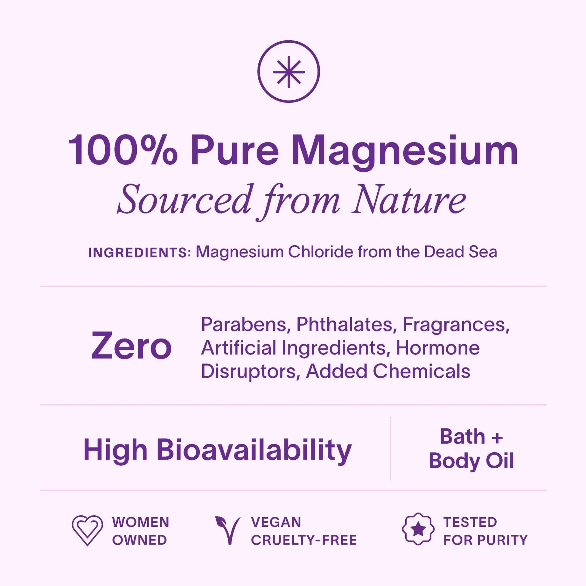 Ladywell Topical Magnesium Oil Spray | Mood, Cycle & Stress Support | PMS, PCOS, Fertility, Menopause, Hormone Balance, Cramps | Pure Magnesium Chloride, Science-Backed | Rapid Skin Absorption Ladywell buy supplements canada