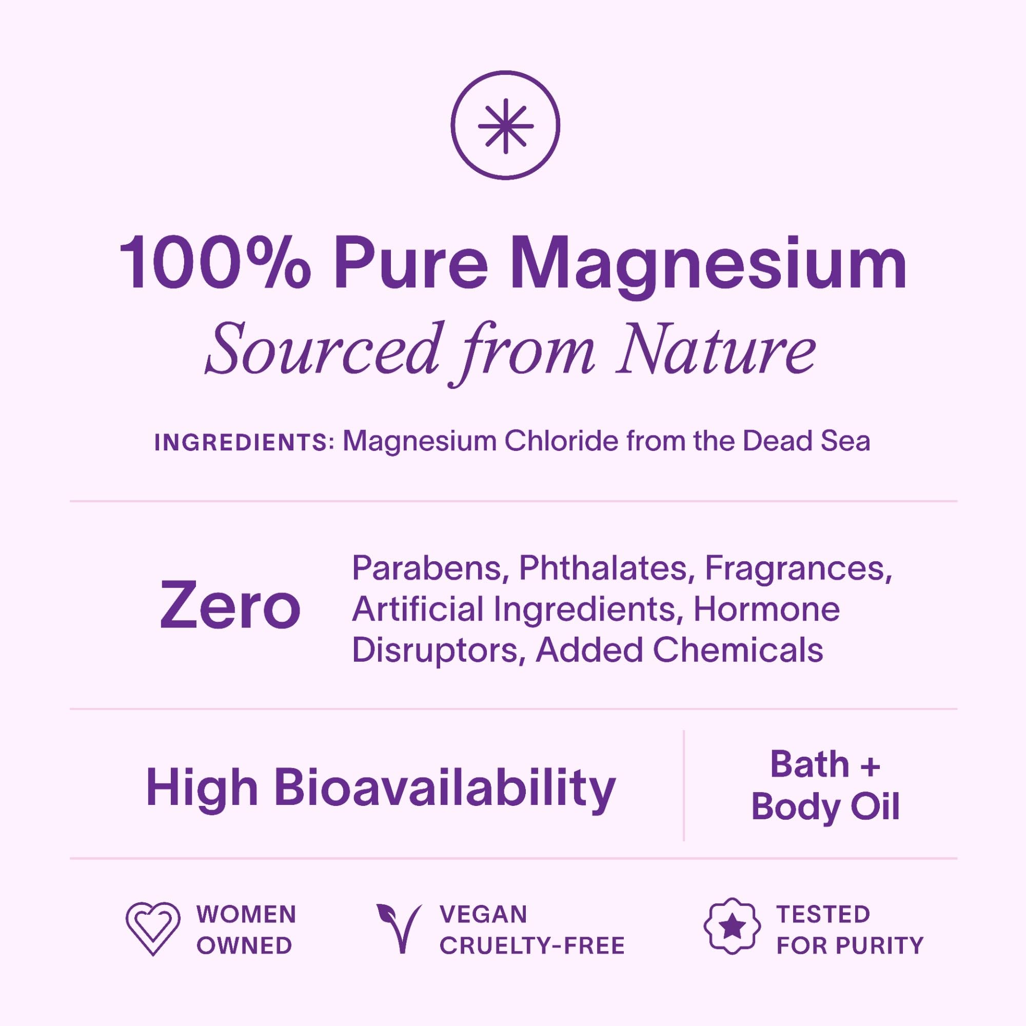 Ladywell Topical Magnesium Oil Spray | Mood, Cycle & Stress Support | PMS, PCOS, Fertility, Menopause, Hormone Balance, Cramps | Pure Magnesium Chloride, Science-Backed | Rapid Skin Absorption Ladywell buy supplements canada