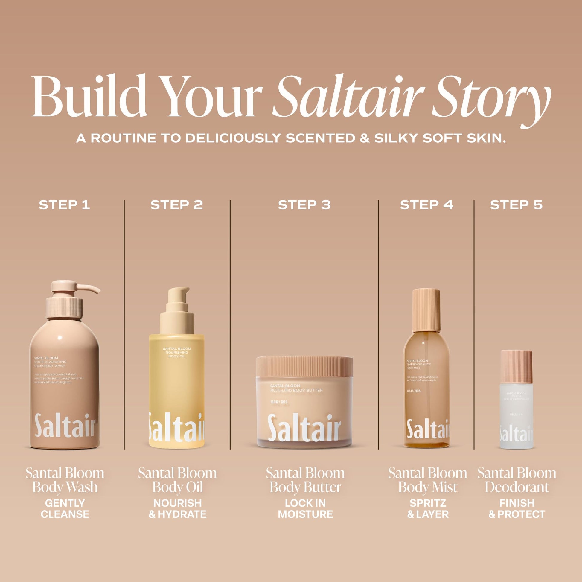Saltair Body Oil - Luxurious Santal Bloom After Shower and Bath Oil for Women and Men. Botanical, Non-Greasy Saltair buy supplements canada