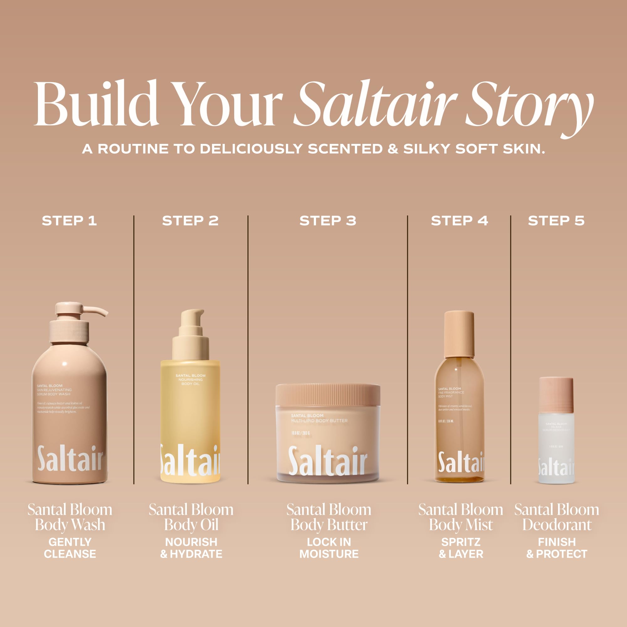 Saltair Body Oil - Luxurious Santal Bloom After Shower and Bath Oil for Women and Men. Botanical, Non-Greasy Saltair buy supplements canada