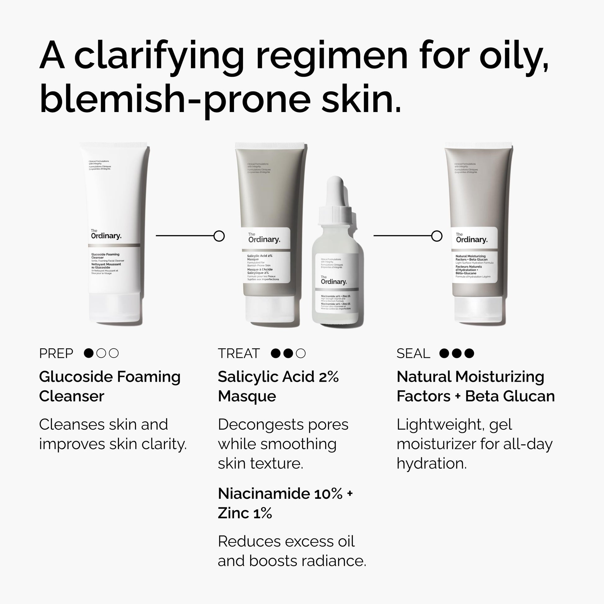 The Ordinary Salicylic Acid 2% Masque, Clarifying Charcoal & Clay Mask for Blemish-Prone Skin, 1.7 Fl Oz The Ordinary buy supplements canada