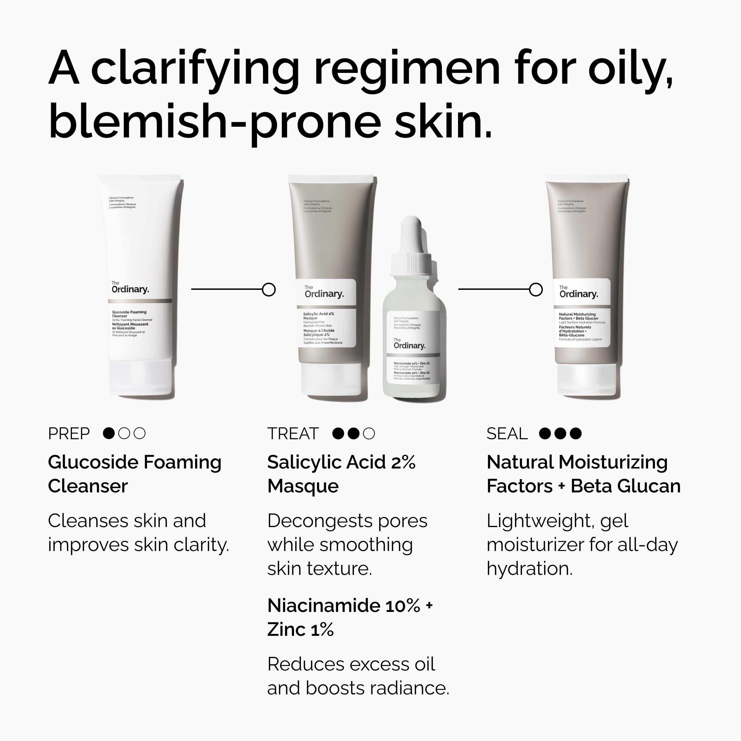 The Ordinary Salicylic Acid 2% Masque, Clarifying Charcoal & Clay Mask for Blemish-Prone Skin, 1.7 Fl Oz The Ordinary buy supplements canada