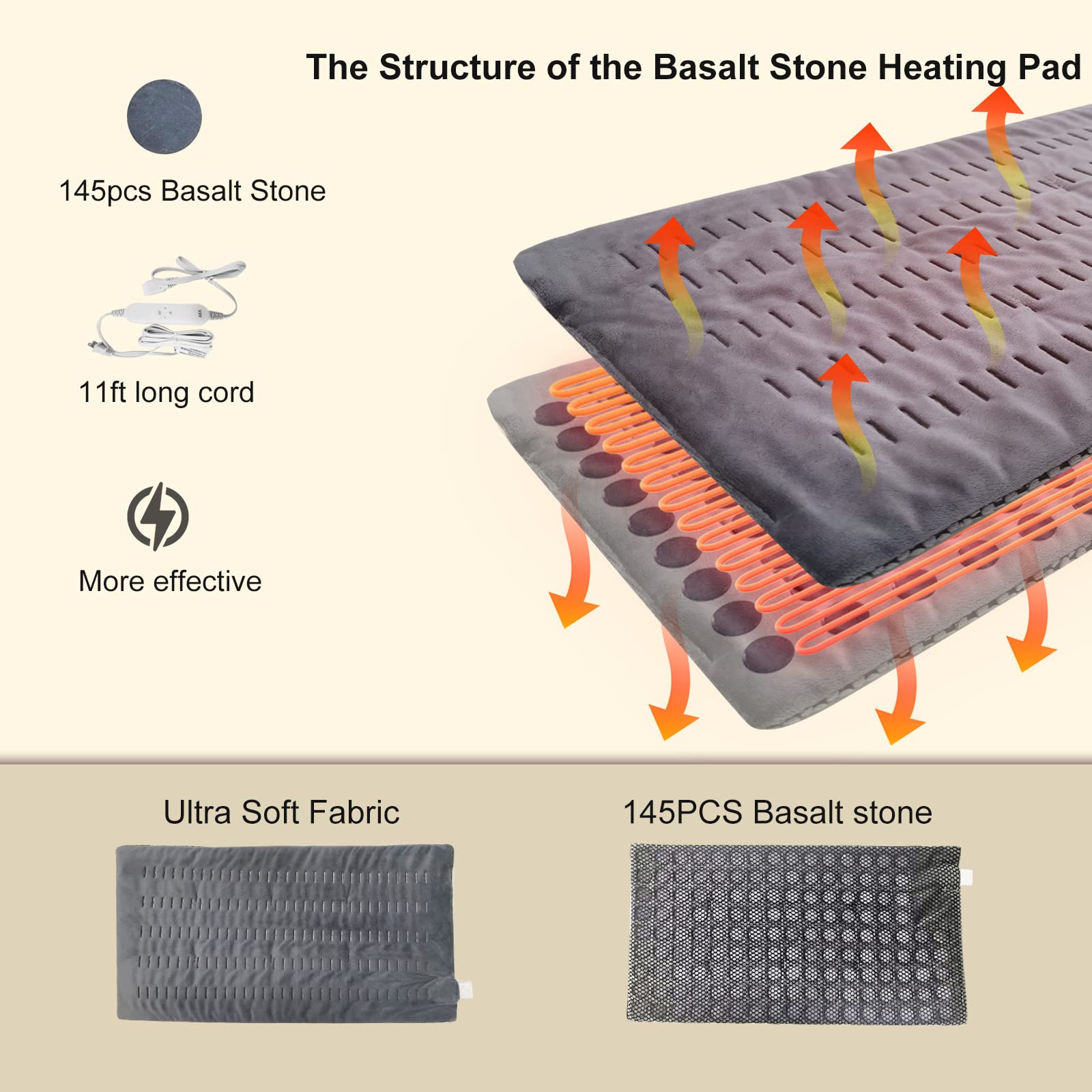 ZXU Jade Stone Heating pad, Nature Jade Electric Heating Pad for Back Pain and Cramps Relief,XL King Size Hot Heated Pad with 12 Heat Level,1-24h Auto-Off,Stay on Function, Hot Heated Pad ZXU buy supplements canada
