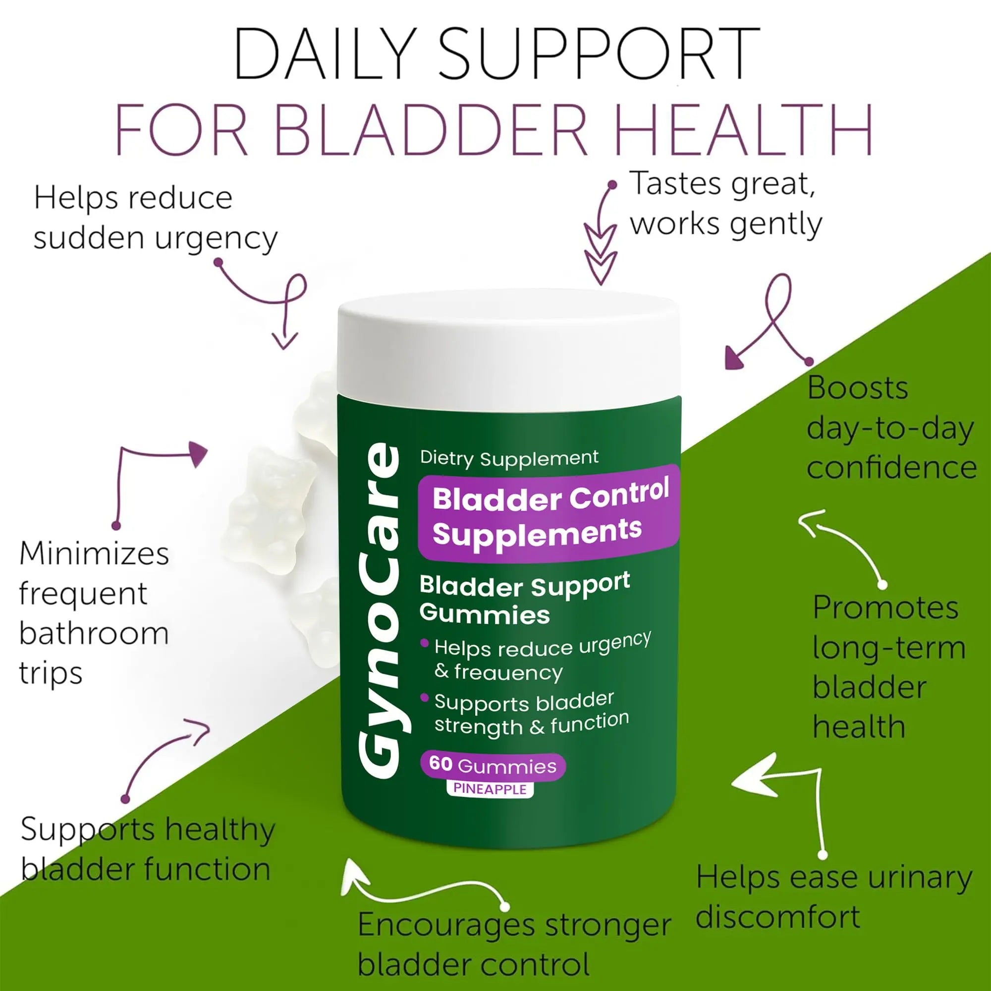 Bladder Control Supplements – Urinary Tract Health for Women | Overactive Bladder Support, UTI Relief & Infection Treatment | Daily Feminine Wellness Gummies – 60 Pineapple Flavor Terramed Just Think Comfort buy supplements canada