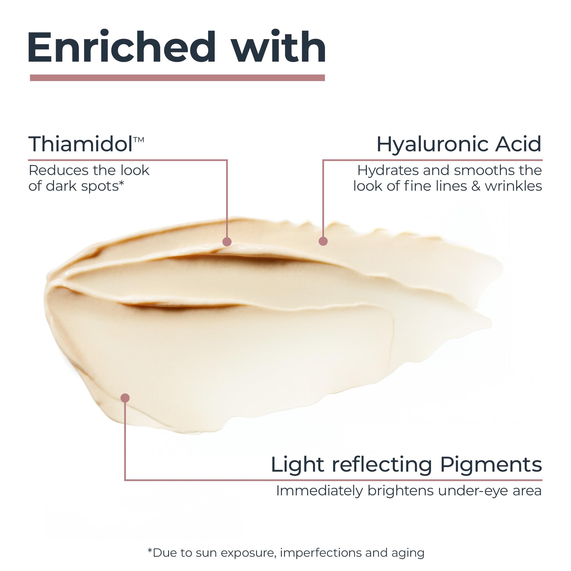 Eucerin Radiant Tone Eye Cream Dark Circle Corrector, Eye Brightening Cream with Thiamidol and Hyaluronic Acid Eucerin buy supplements canada