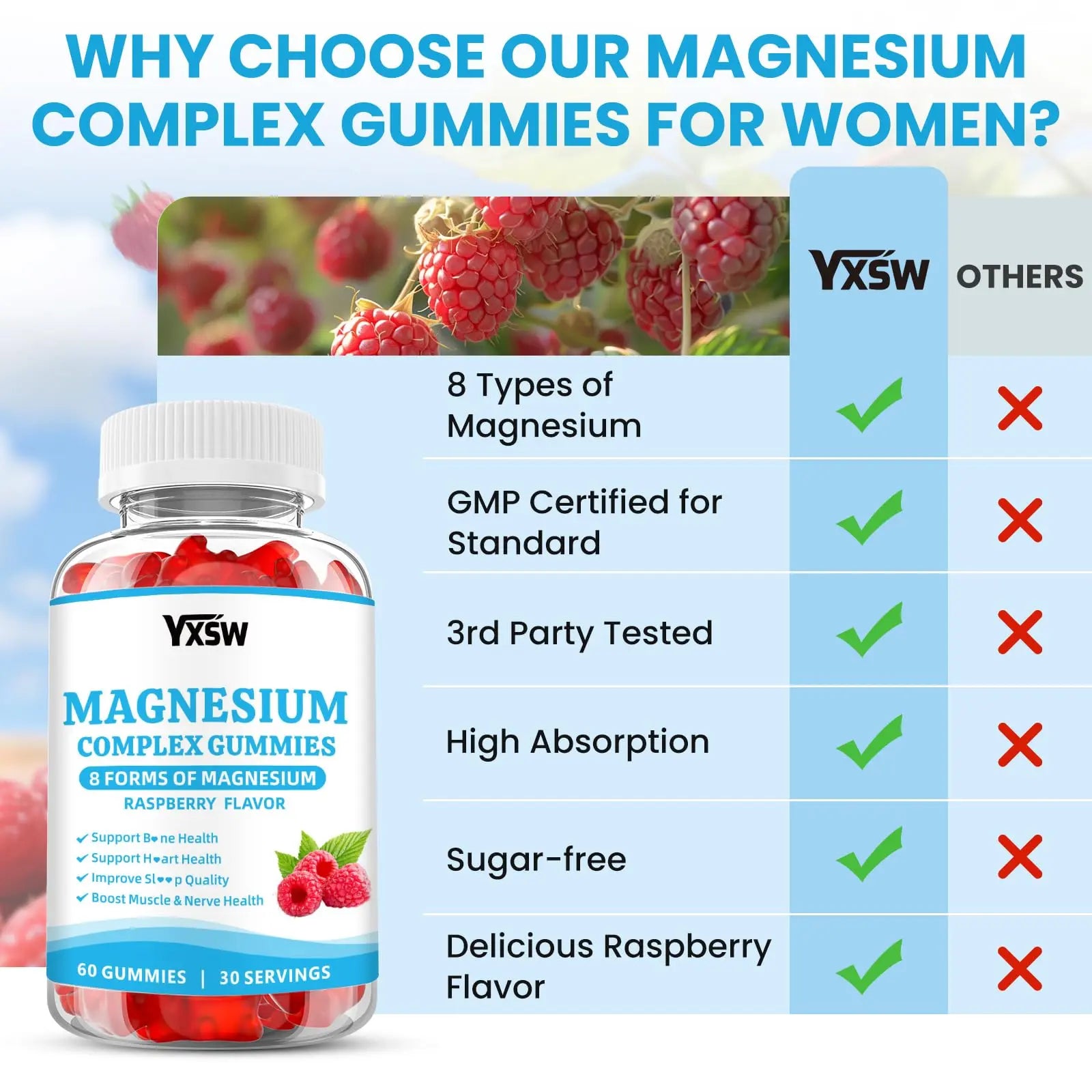 Magnesium Complex Gummies 8 Elemental 1000mg - Magnesium Glycinate, Citrate, Malate, Taurate, Supports Bones, Muscle, Nerve Health, for Women & Men, Vegan Non-GMO, Raspberry Flavor, 60 Count YXSW buy supplements canada