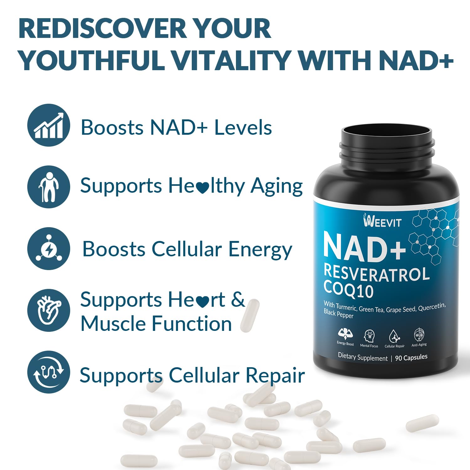 WEEVIT NAD+ Resveratrol Supplement with COQ10, Quercetin, Turmeric, NAD+ Supplement for Men and Women - Energy, Focus & Anti-Aging Support - Gluten Free, Non-GMO WEEVIT buy supplements canada