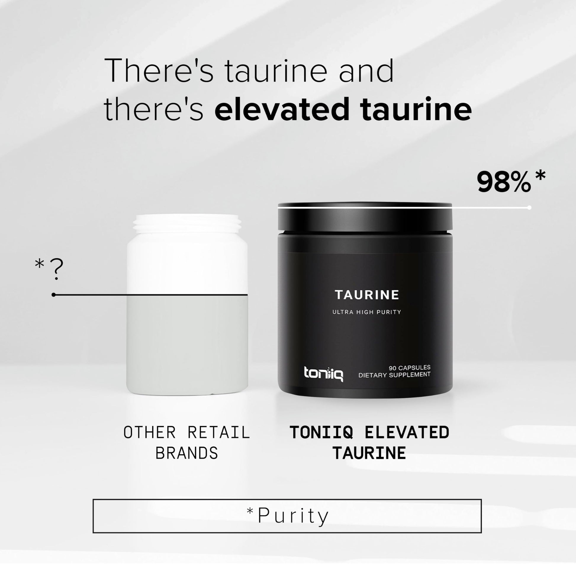 Toniiq 2000mg Taurine Supplement - High Purity Taurine Powder Capsules, 98%+ Pure Toniiq buy supplements canada