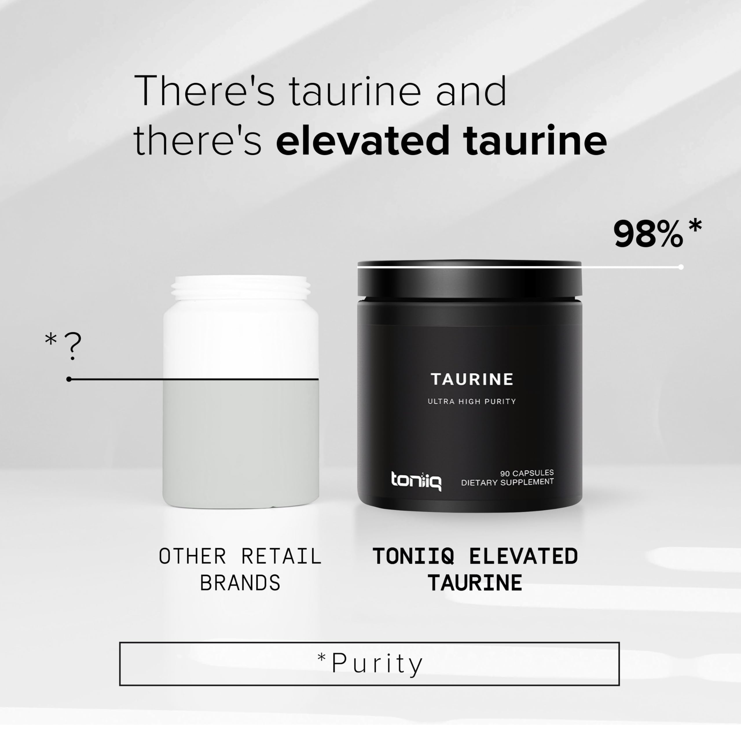 Toniiq 2000mg Taurine Supplement - High Purity Taurine Powder Capsules, 98%+ Pure Toniiq buy supplements canada