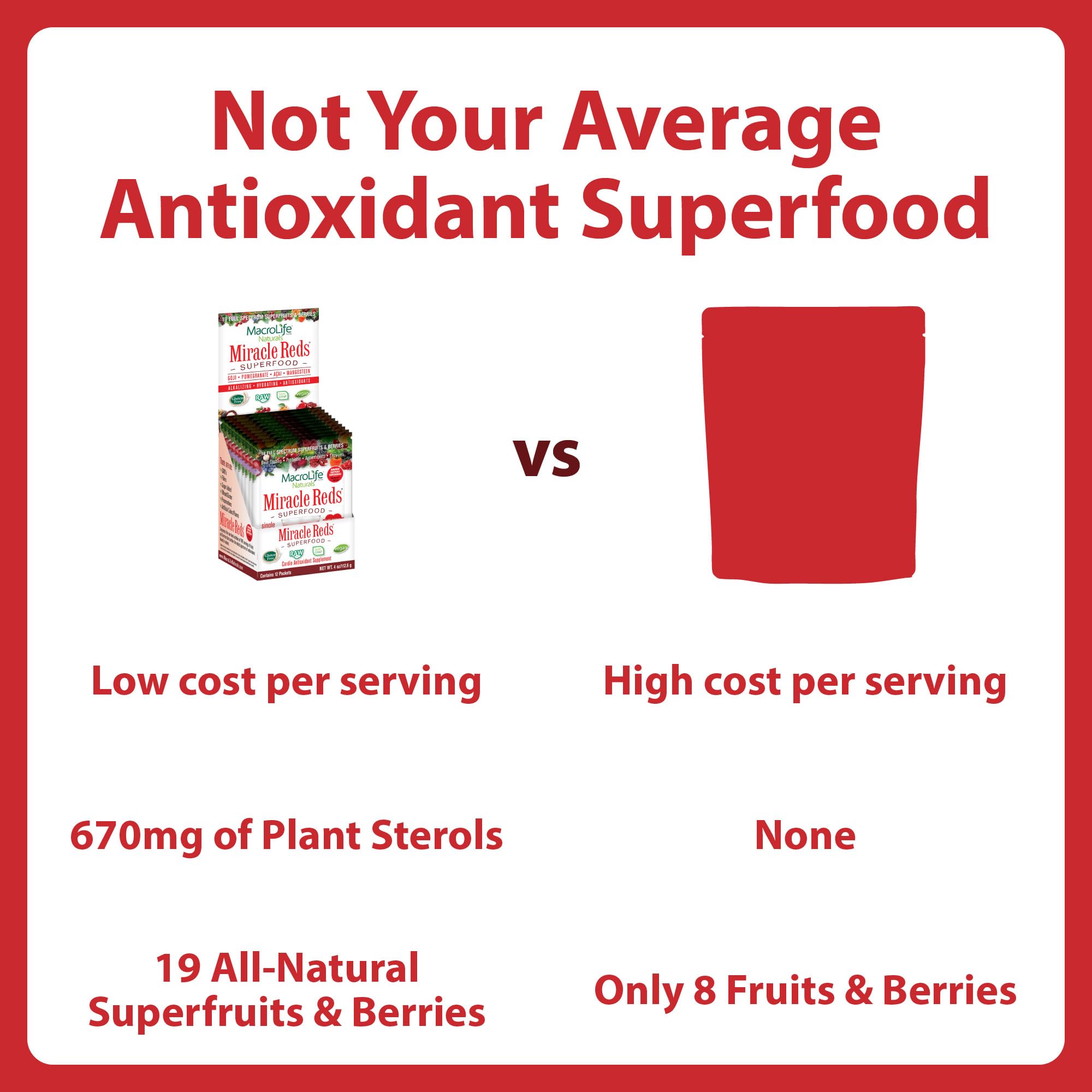 MacroLife Naturals Miracle Reds Superfood Powder 19 Blended Fruit & Berry Polyphenols Enzymes Probiotics & Antioxidants Supplement - Raw Non-GMO & Vegan Whole Food Vitamins - 12 Packet Servings MacroLife Naturals buy supplements canada