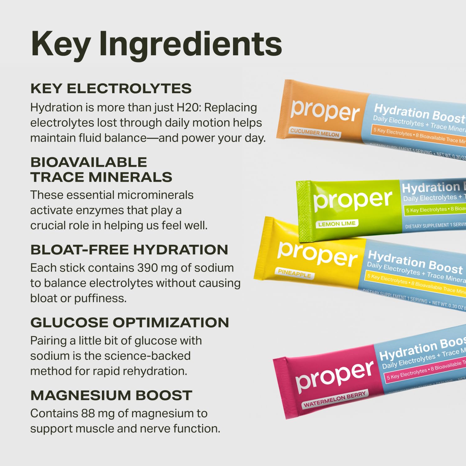 Proper Hydration Sticks – Electrolyte Powder Drink Mix Packets with Trace Minerals for Rapid Hydration – Naturally Flavored – No Artificial Sweeteners Proper buy supplements canada