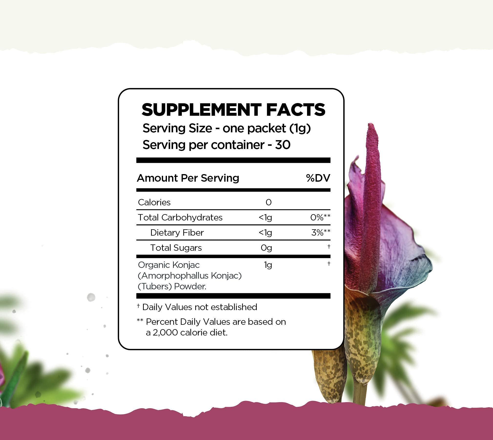 LEMONKIND Organic Zero Calorie Control - Healthy Supplement for Controling Snacking LEMONKIND buy supplements canada