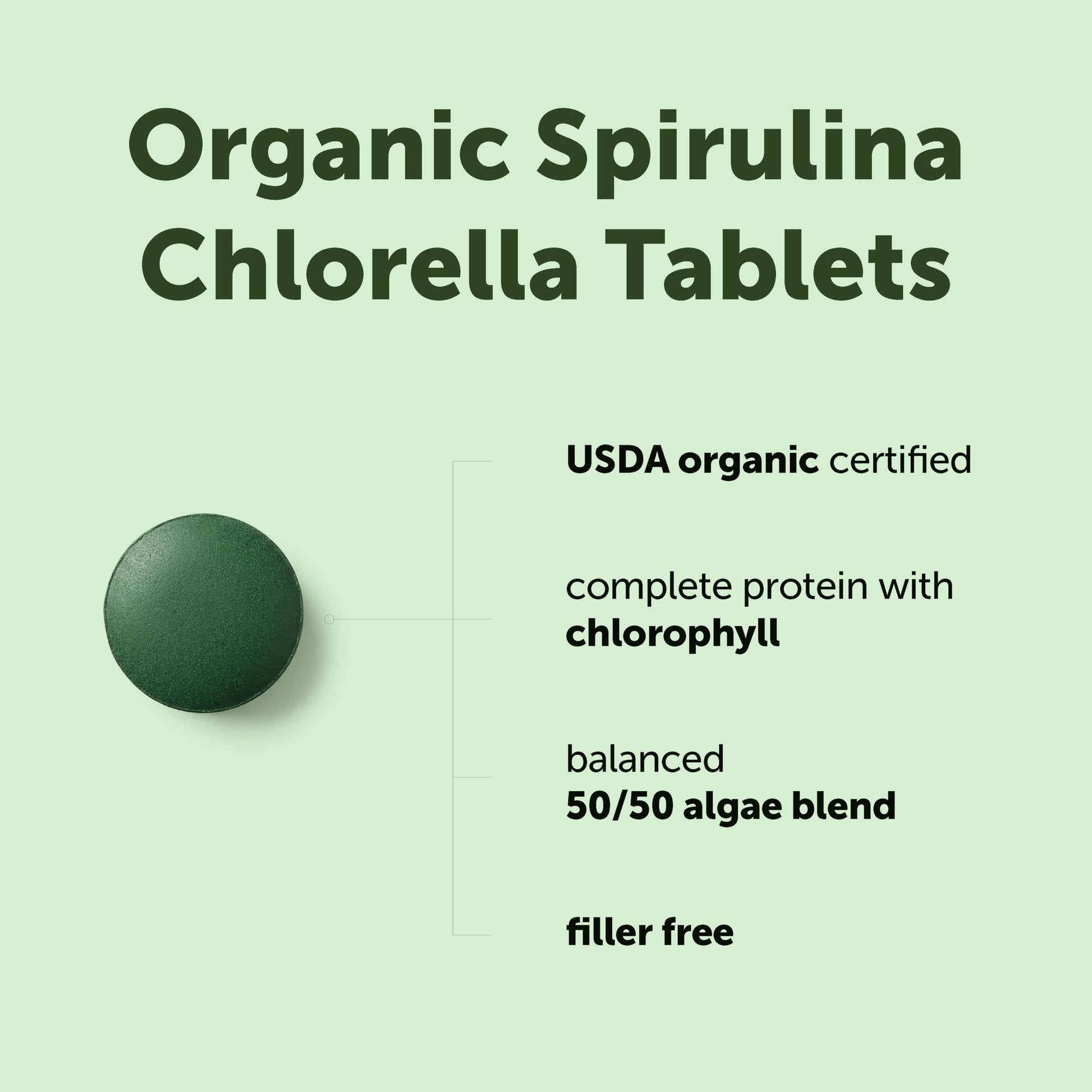 Micro Ingredients Organic Spirulina Chlorella Tablets, 720 Count | 4 Month Supply | 50/50 Algae Blend | Broken Cell Wall | Non-GMO, Filler Free Micro Ingredients buy supplements canada