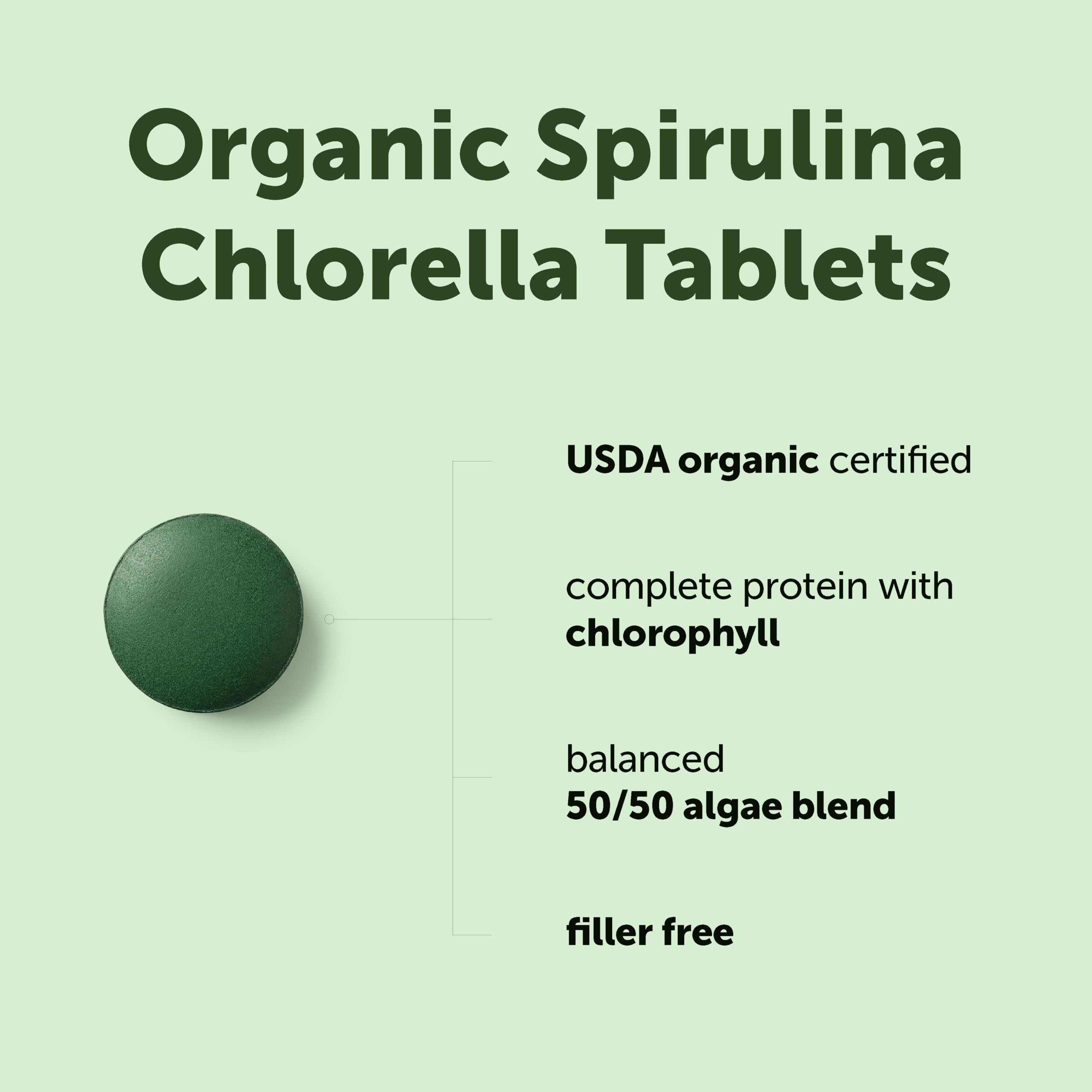 Micro Ingredients Organic Spirulina Chlorella Tablets, 720 Count | 4 Month Supply | 50/50 Algae Blend | Broken Cell Wall | Non-GMO, Filler Free Micro Ingredients buy supplements canada