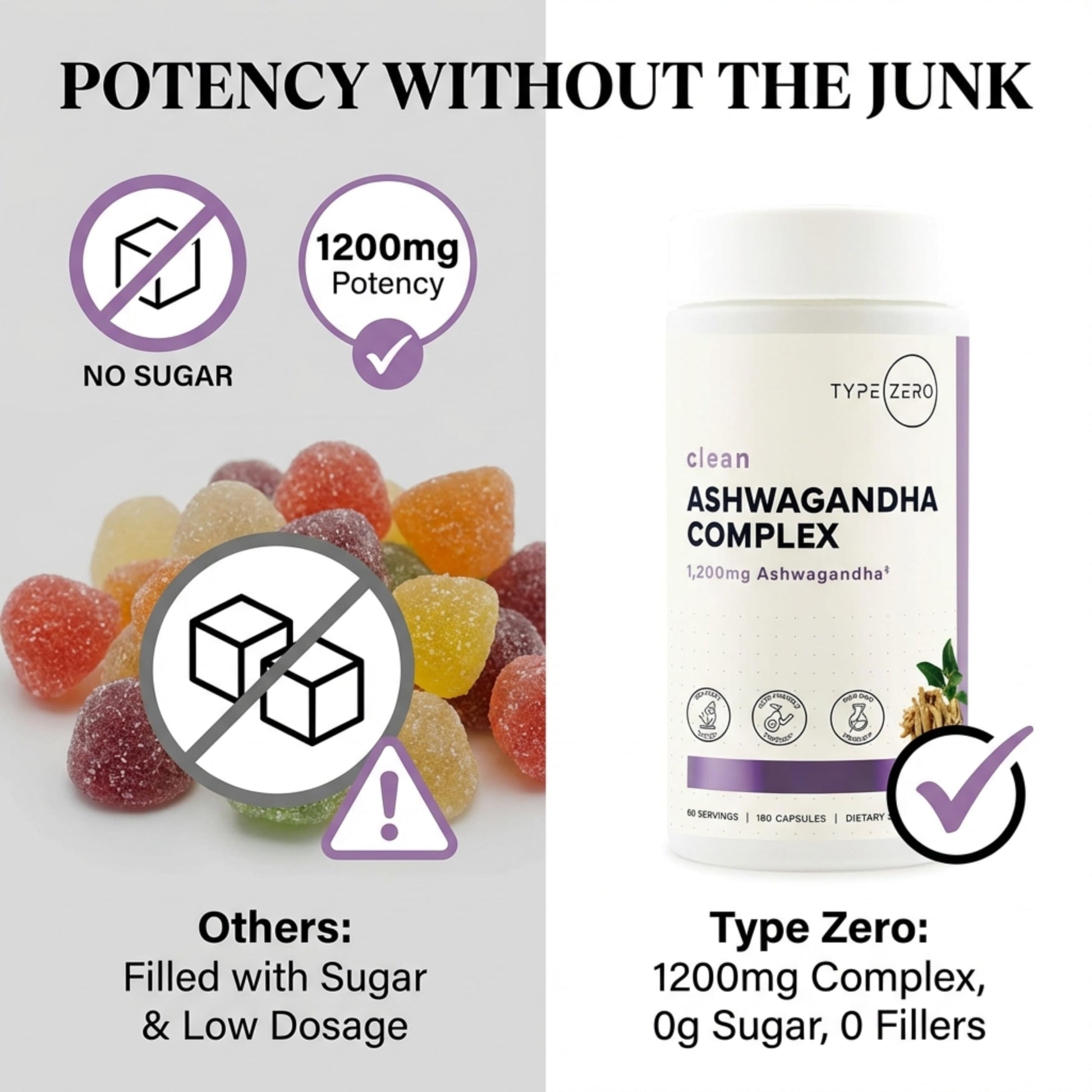 Type Zero KSM-66 Ashwagandha Root Extract 1,200mg, 60 Servings - High Potency 5% Withanolides - with Turmeric, Rhodiola Rosea and BioPerine Black Pepper Extract - 180 Veggie Caps Type Zero buy supplements canada