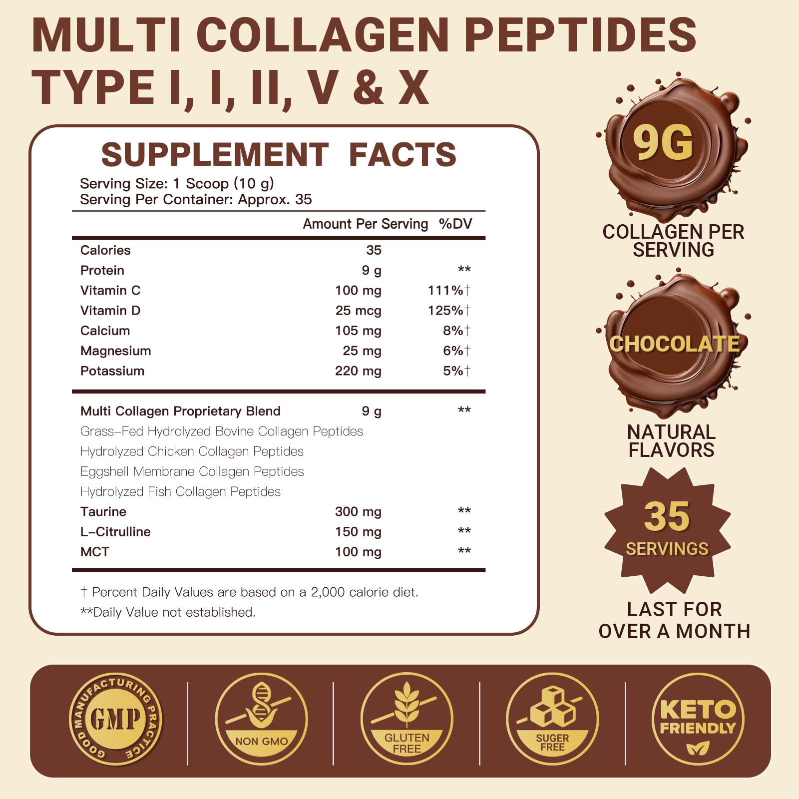 DRFOSTER Chocolate Collagen Peptides Powder for Women & Men, Multi Type I II III V X Collagen with multivitamins & Minerals for Skin, Hair & Nails & Joints, Non-GMO, 35 Servings DRFOSTER buy supplements canada