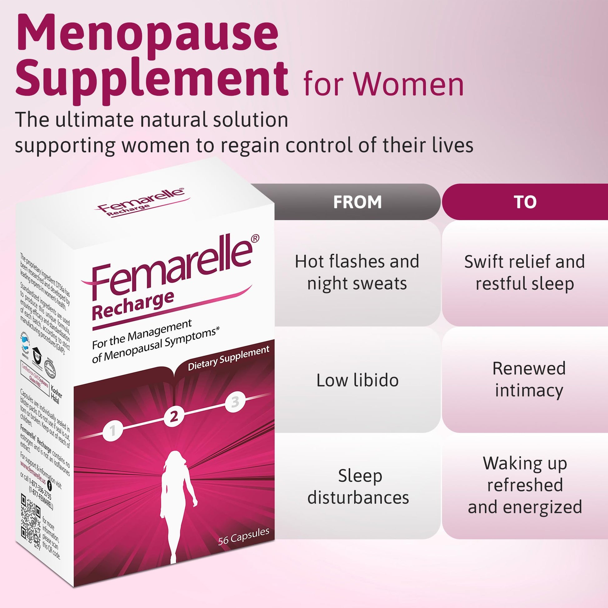 Femarelle® Recharge – Menopause Supplement for Women - Clinically Proven Menopause Relief - Hot Flashes, Night Sweats, Sleep & Libido Support Within 1st Month, Gluten-Free, GMO-Free & Hormone Free Femarelle buy supplements canada