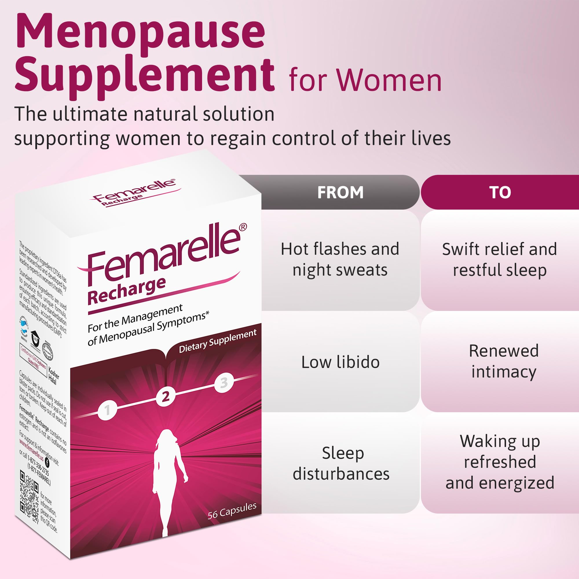 Femarelle® Recharge – Menopause Supplement for Women - Clinically Proven Menopause Relief - Hot Flashes, Night Sweats, Sleep & Libido Support Within 1st Month, Gluten-Free, GMO-Free & Hormone Free Femarelle buy supplements canada