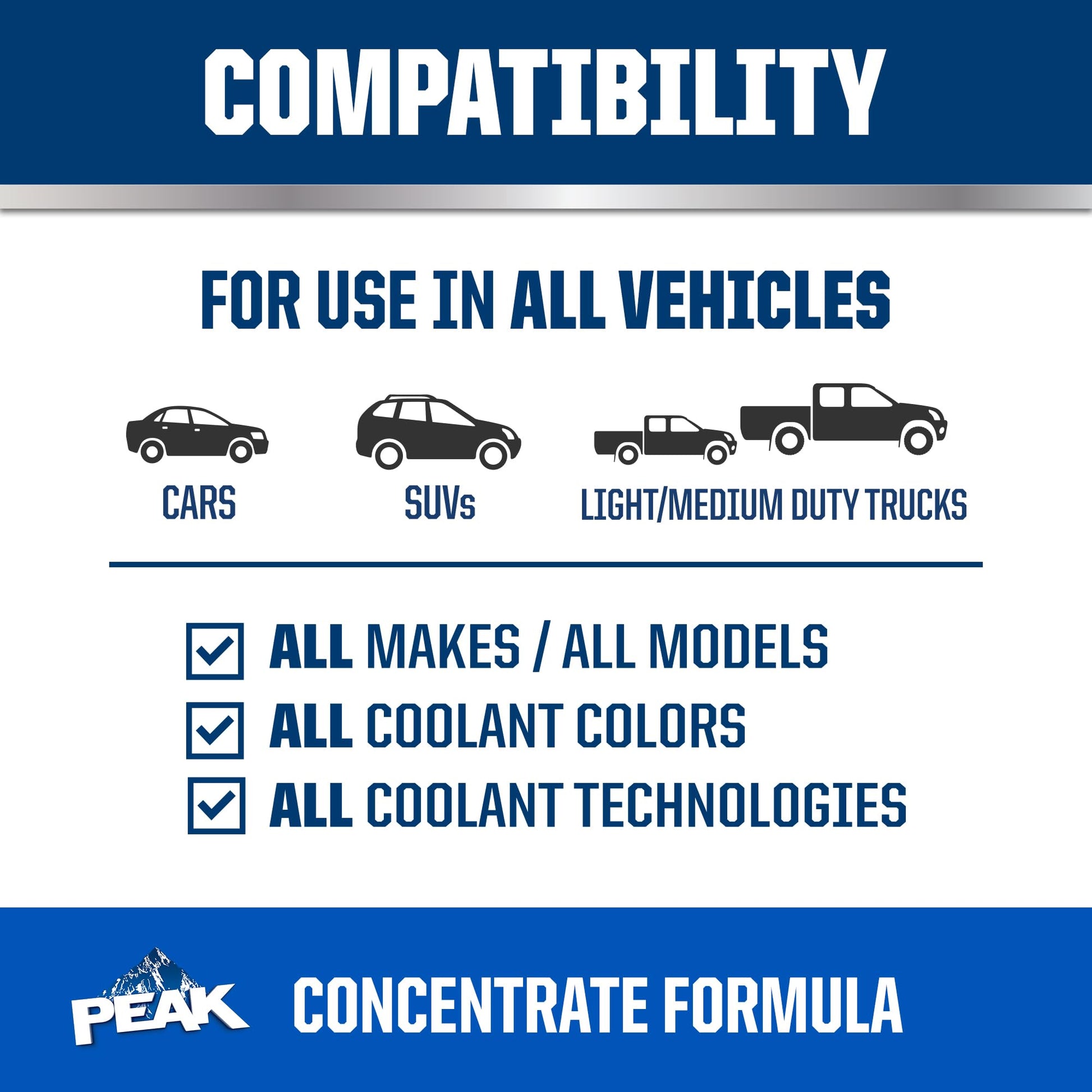PEAK Titanium Concentrate Prediluted Antifreeze and Coolant for All Engine Cooling Systems, Long-Lasting Yellow Engine Coolant/Antifreeze for Lifetime Engine Protection in All Vehicles, 1 Gal. PEAK buy supplements canada
