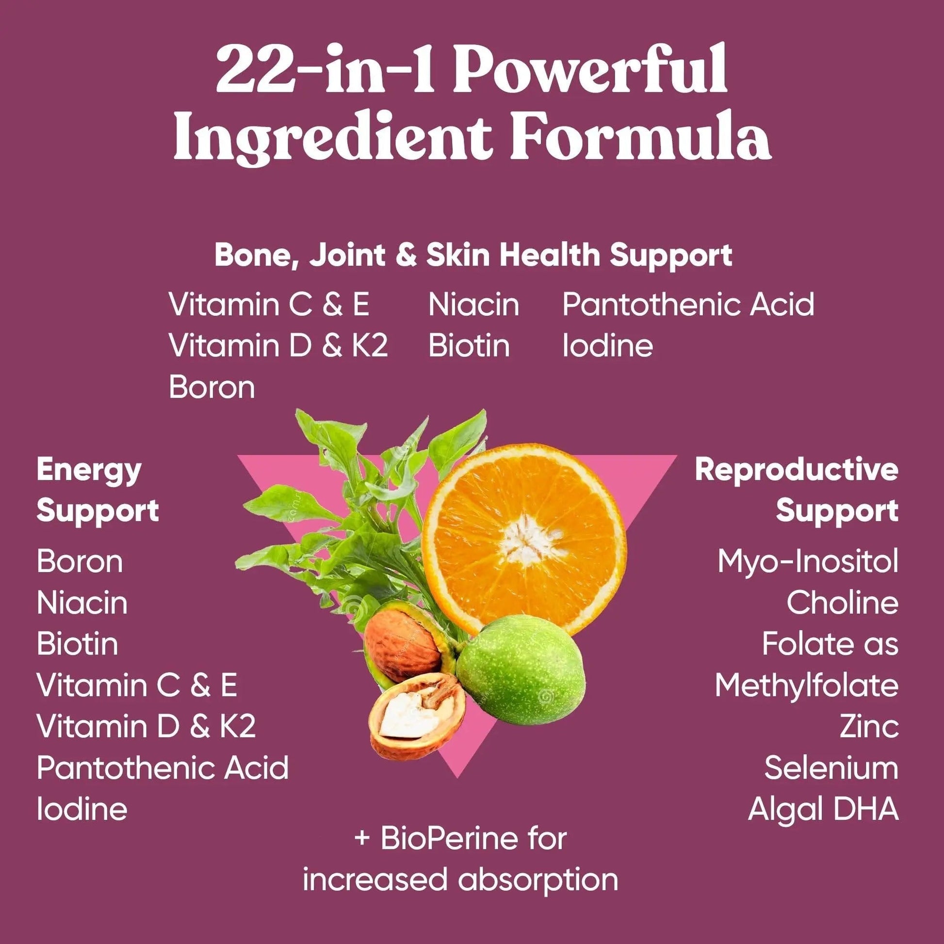 Next Gen Multivitamin for Women – 22 Optimized Vitamins for Immunity, Beauty, Brain, Energy, Bones and Heart – Vitamin C, D, E, K, Iron, B6 and DHA Eu Natural buy supplements canada