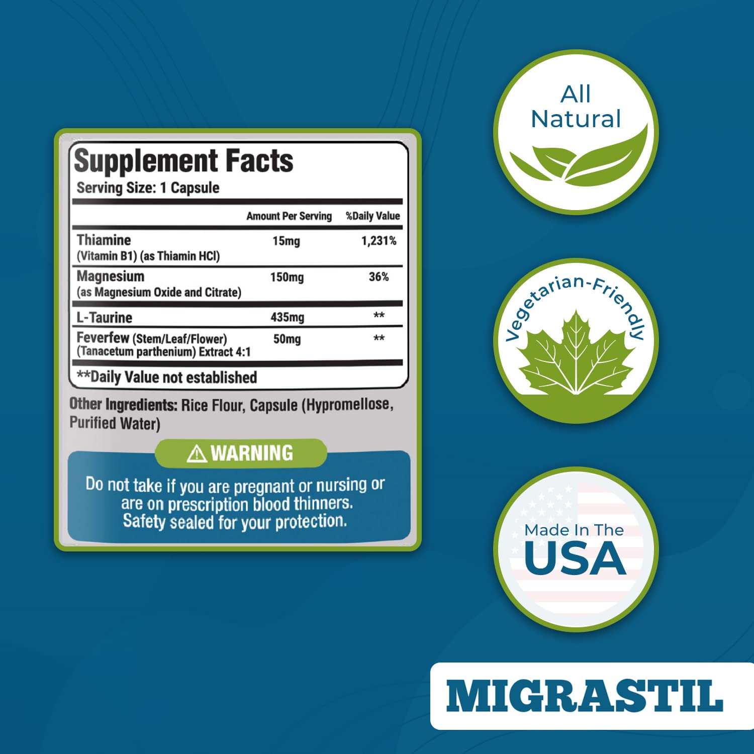 Migraine Stick & Migrastil Migraine Relief Capsules Bundle Basic Vigor buy supplements canada