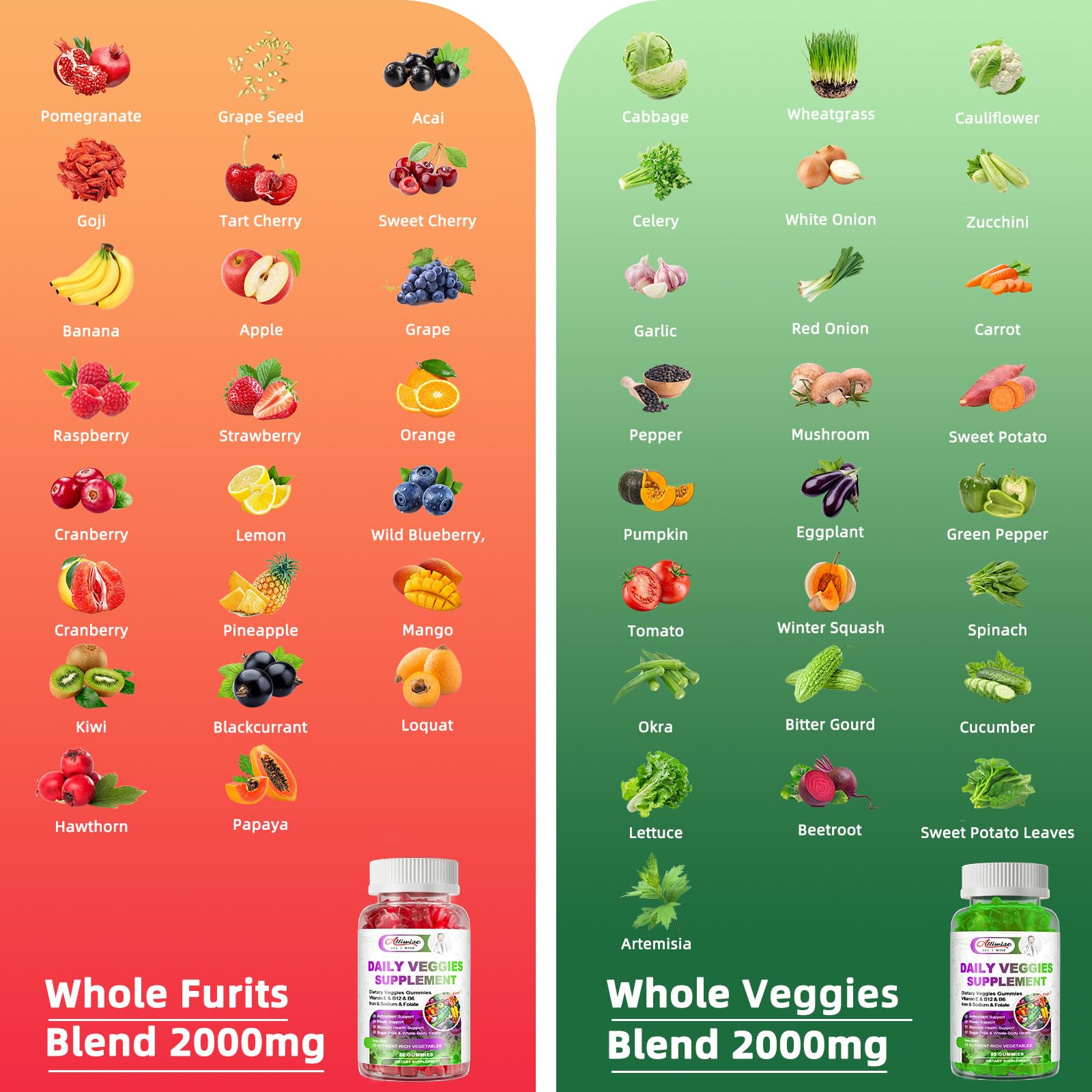 Sugar-Free Fruits & Veggies Gummies, Super Greens with 23 Fruits & 25 Veggies, Multivitamin Minerals & Fiber, Vegan Fruit & Vegetable Supplement for Adults, 120 Gummies, 2 Month Supply Alliwise buy supplements canada