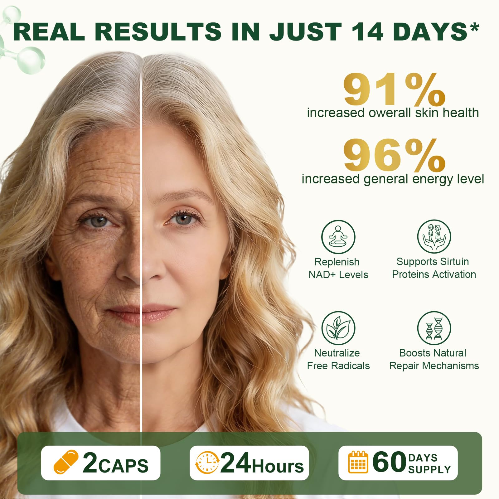 BUIUYLT NAD+ Supplement 1500mg, NR NMN Replacement with Resveratrol, Urolithin A, CoQ10 & Quercetin for Cellular Energy, Healthy Aging & Stamina for Women & Men - 120 Capsules BUIUYLT buy supplements canada
