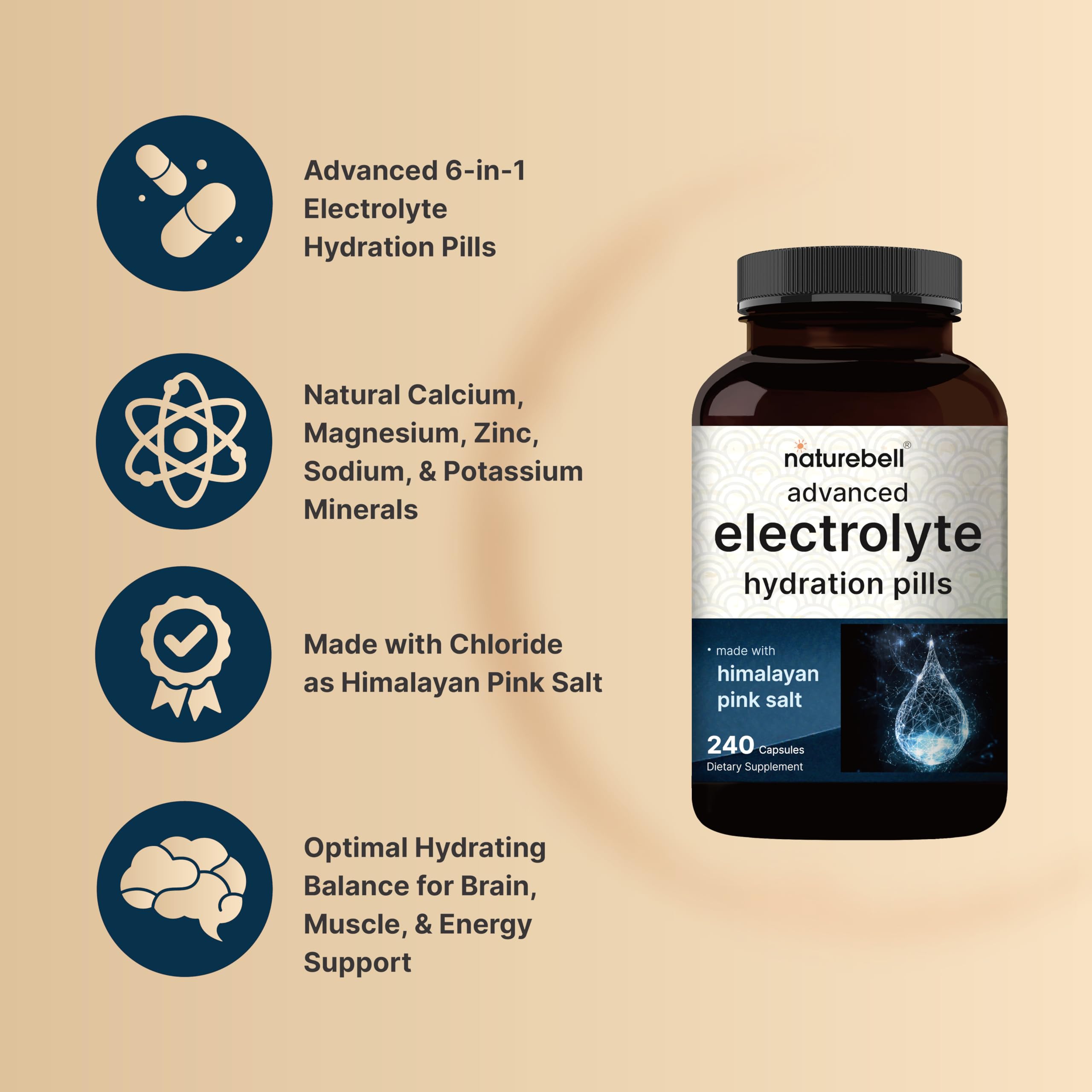Advanced Electrolyte Pills, 240 Capsules | Salt Pills with Electrolytes for Fasting Hydrating | Made with Himalayan Pink Salt, Sodium, Potassium, Magnesium & More – Keto NatureBell buy supplements canada