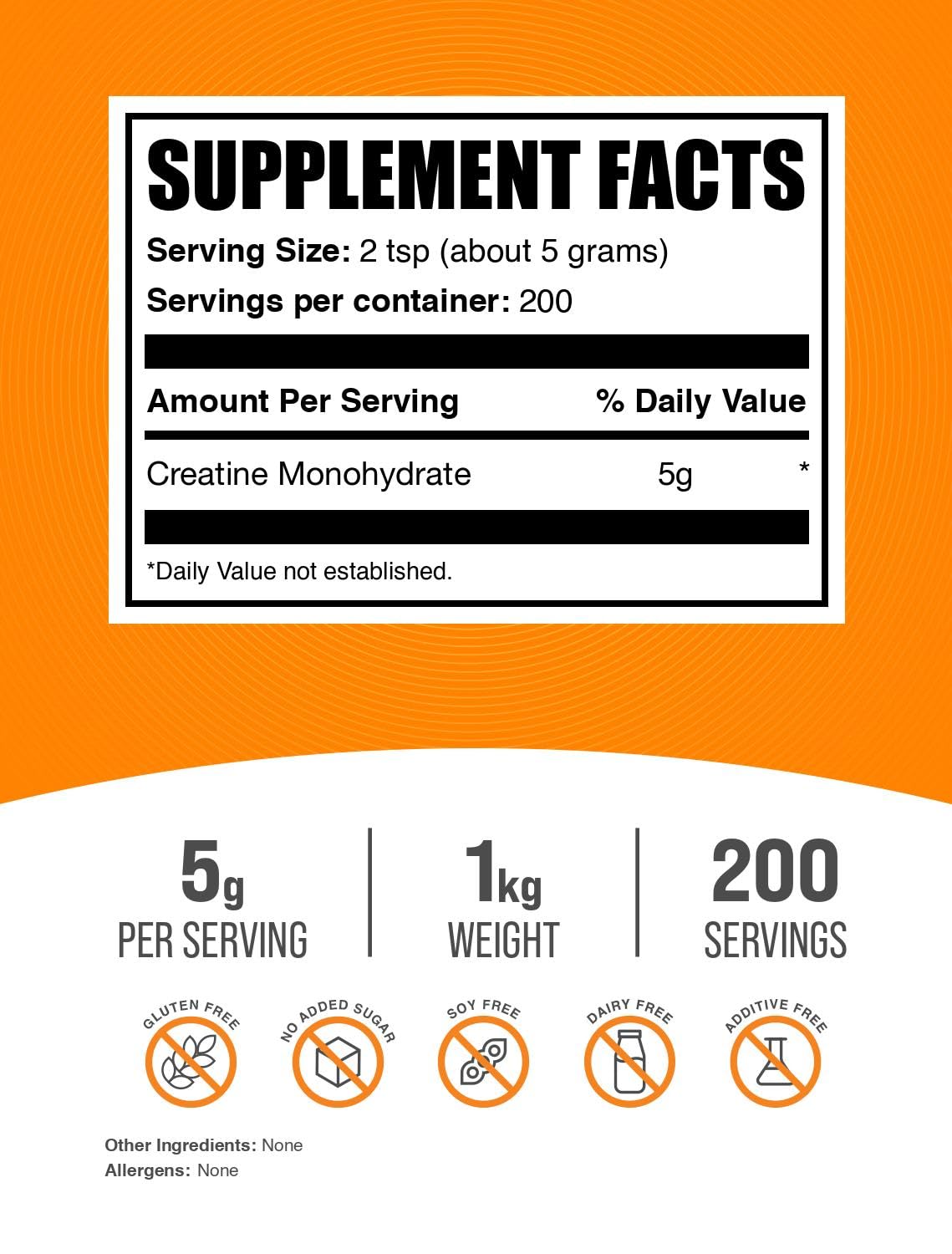 BulkSupplements.com Creatine Monohydrate Powder - Micronized Creatine Powder, Unflavored - Pure & Gluten Free, 5g (5000mg) per Servings, 1kg (2.2 lbs) (Pack of 1) BulkSupplements buy supplements canada