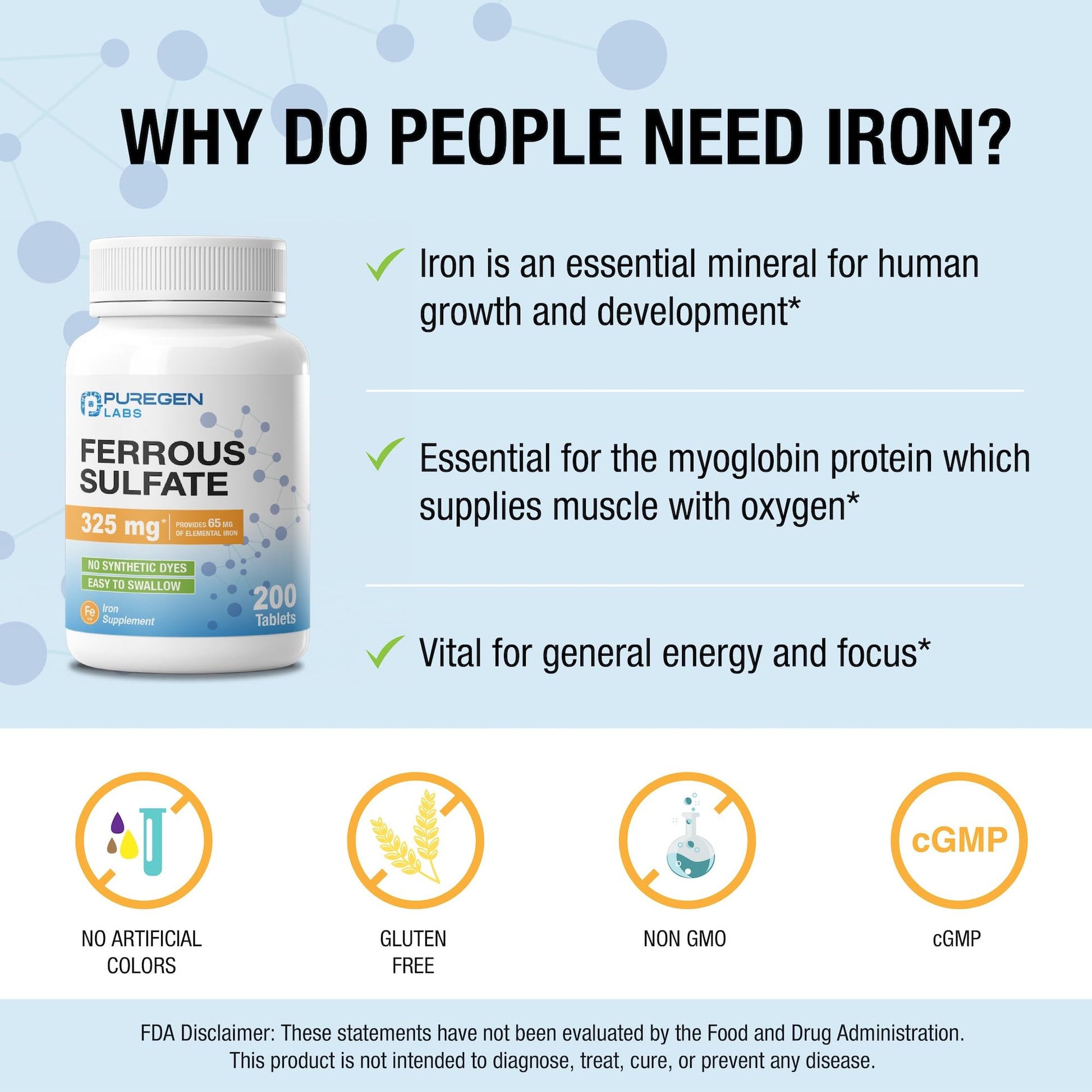 Puregen Labs Ferrous Sulfate 325 mg (65 mg Elemental Iron) High Potency Iron Supplement | No Artificial Color Additives - 200 Tablets P Puregen Labs buy supplements canada