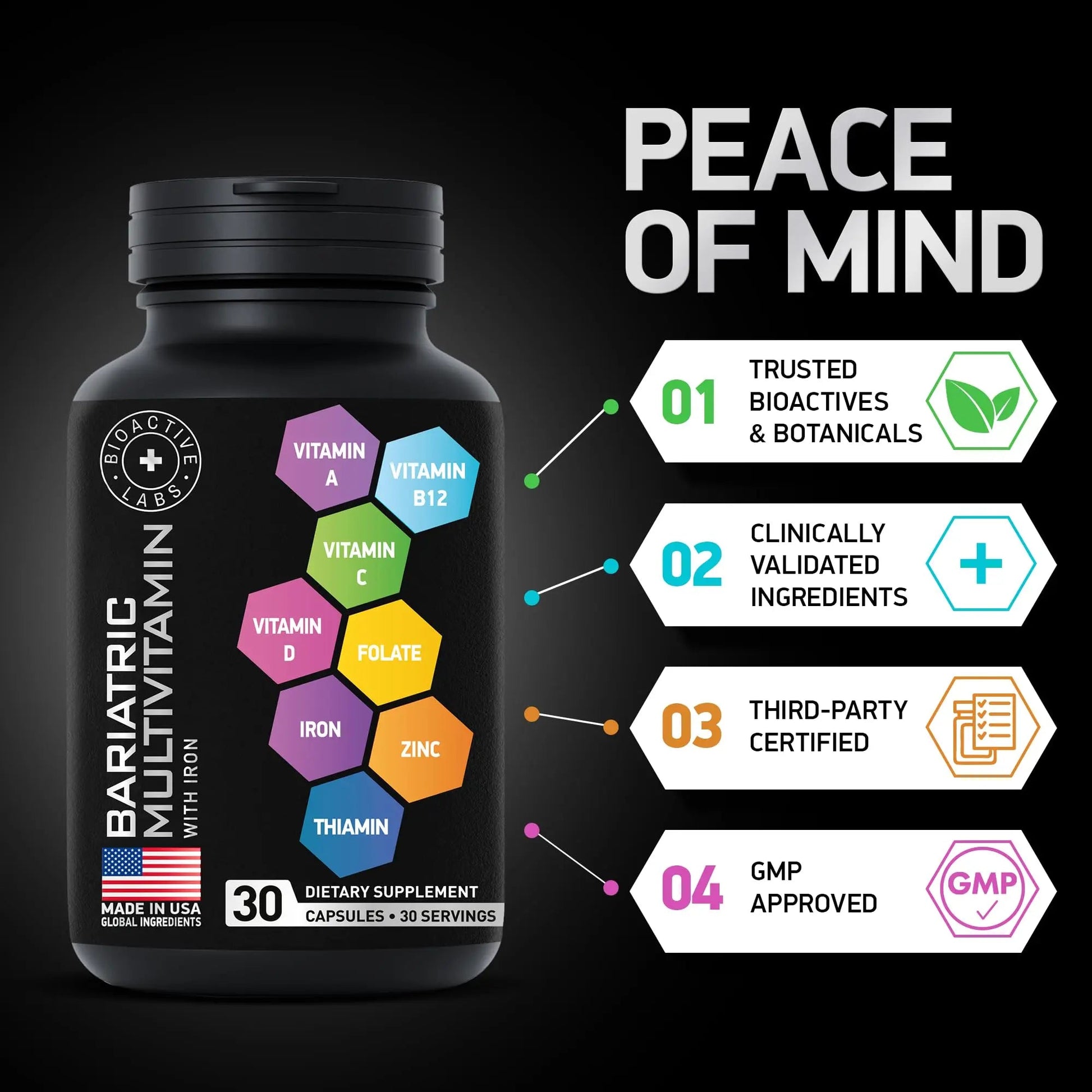 Bariatric Multivitamin with Iron 45mg for Women & Men - 21-in-1 Essential Post Gastric Bypass and Gastric Sleeve Vitamins A,C,D,E, B Complex BIOACTIVE LABS buy supplements canada