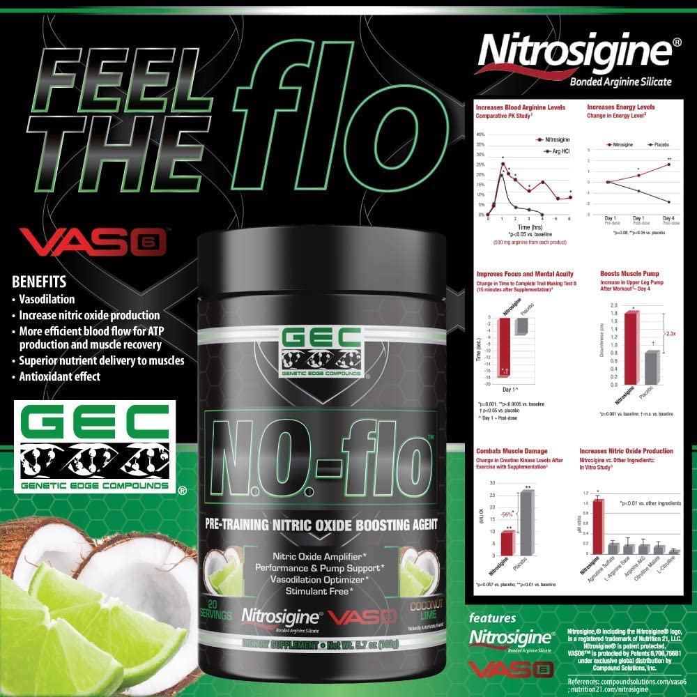GEC N.O.- flo Nitric Oxide (Coconut Lime) GENETIC EDGE COMPOUNDS buy supplements canada