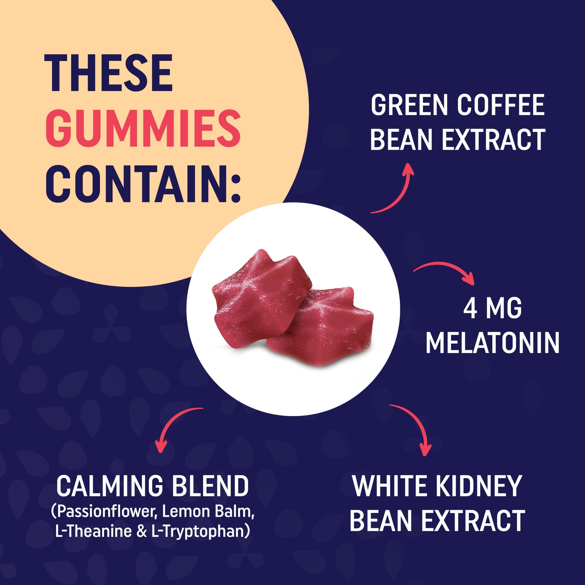 Sugar-Free Night Time Fat Burner Gummies for Sleep & Weight Loss Support | Hunger MAV NUTRITION buy supplements canada