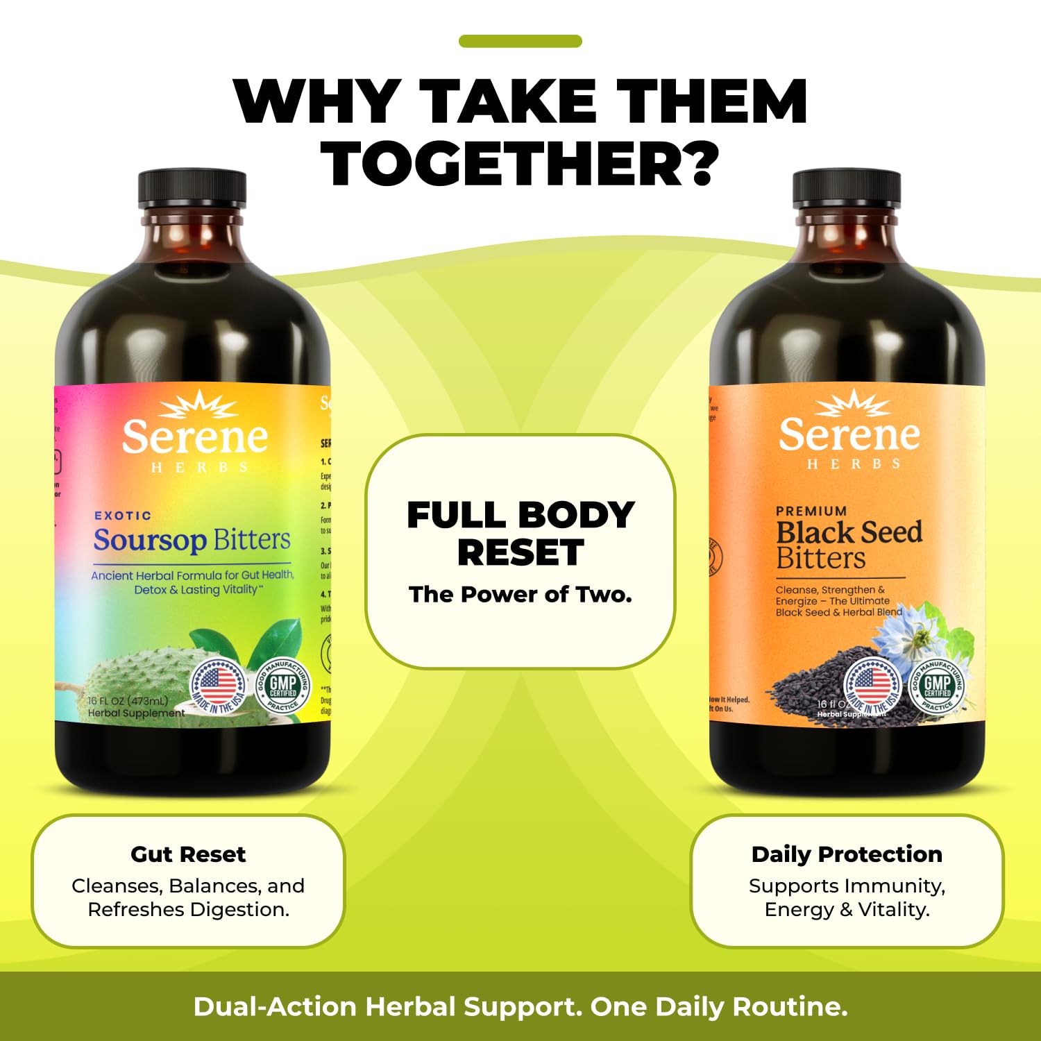 Serene Herbs Soursop Bitters Liquid & Black Seed Bundle – Organic Herbal Guanabana, 32 Servings