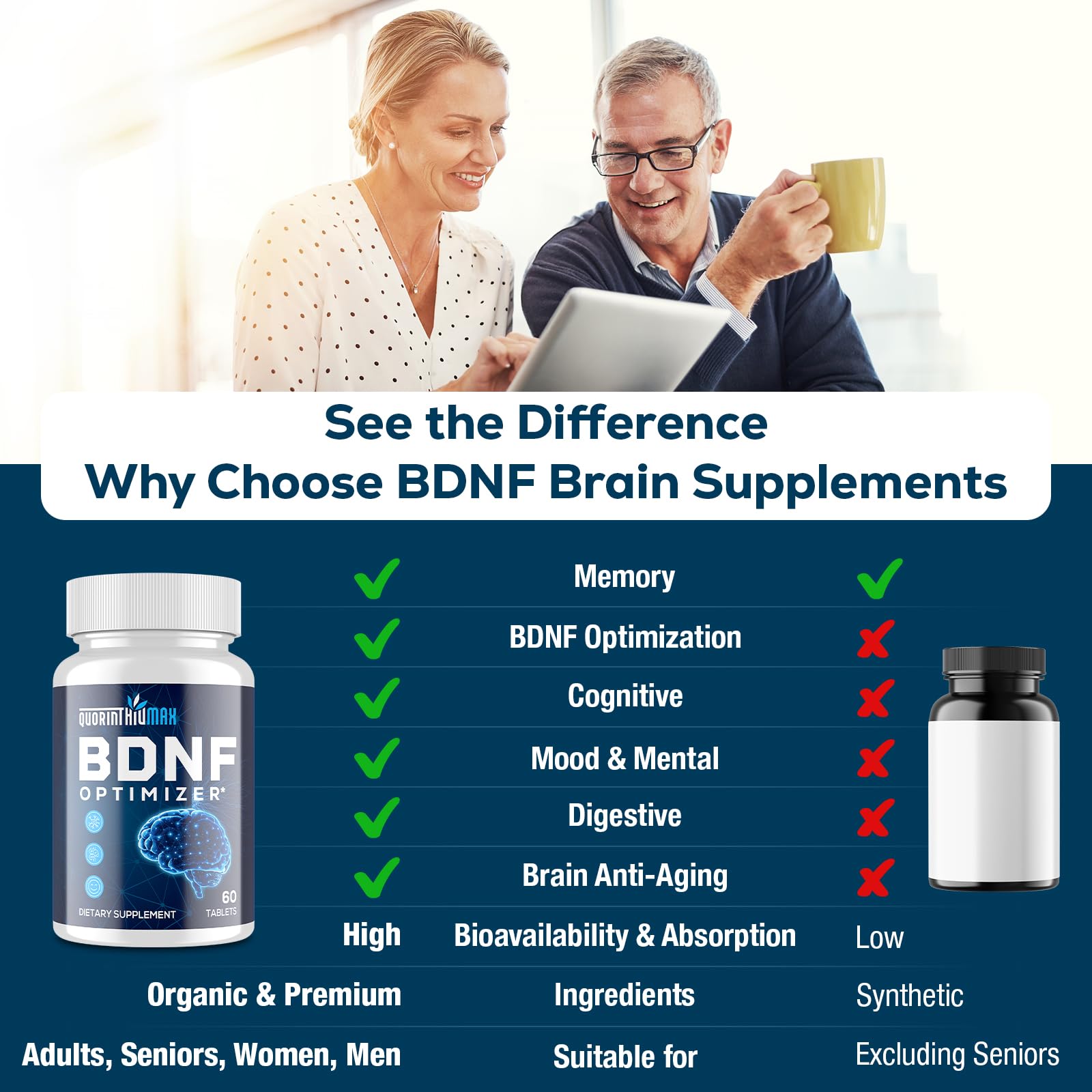 Nootropic Brain Supplement for Memory and Focus – BDNF Optimizer – Cognitive, Mental Clarity & Mood – High Absorption – Organic Lion's Mane, L-Theanine, Ginkgo Biloba & Alpha GPC – 60 Tablets Quorinthiumax buy supplements canada