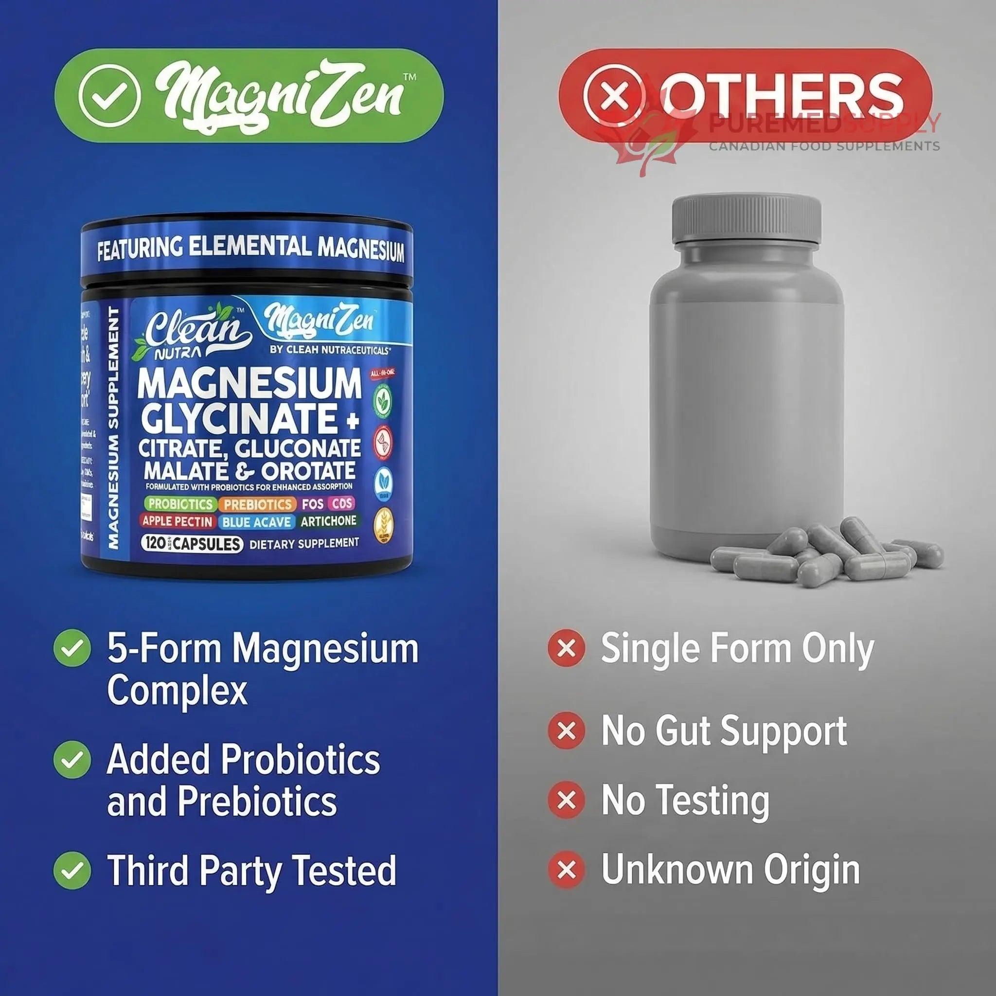 Clean Nutra Magnesium Glycinate Citrate Malate Orotate Taurate Supplement Complex + 10 Strain Probiotic Prebiotics FOS GOS Inulin Sleep Calm Support Apple Pectin – 120 Vegan Capsules Clean Nutraceuticals buy supplements canada
