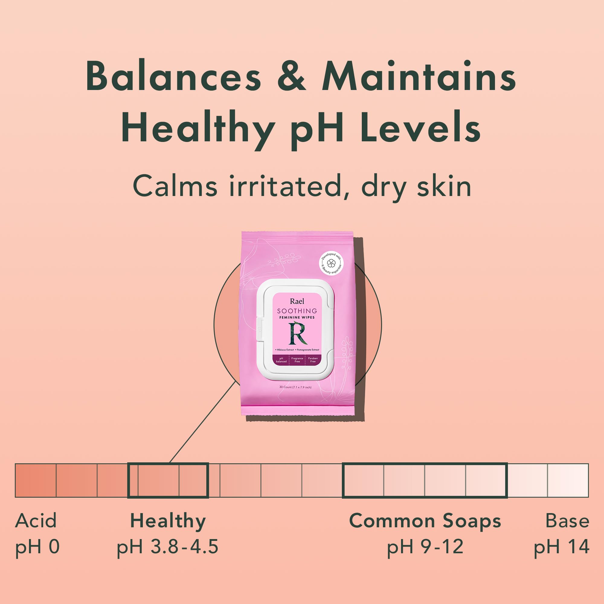 Rael Feminine Wipes, Soothing Wipes for Women - pH Balance, Clean Ingredients, All Skin Types Rael buy supplements canada