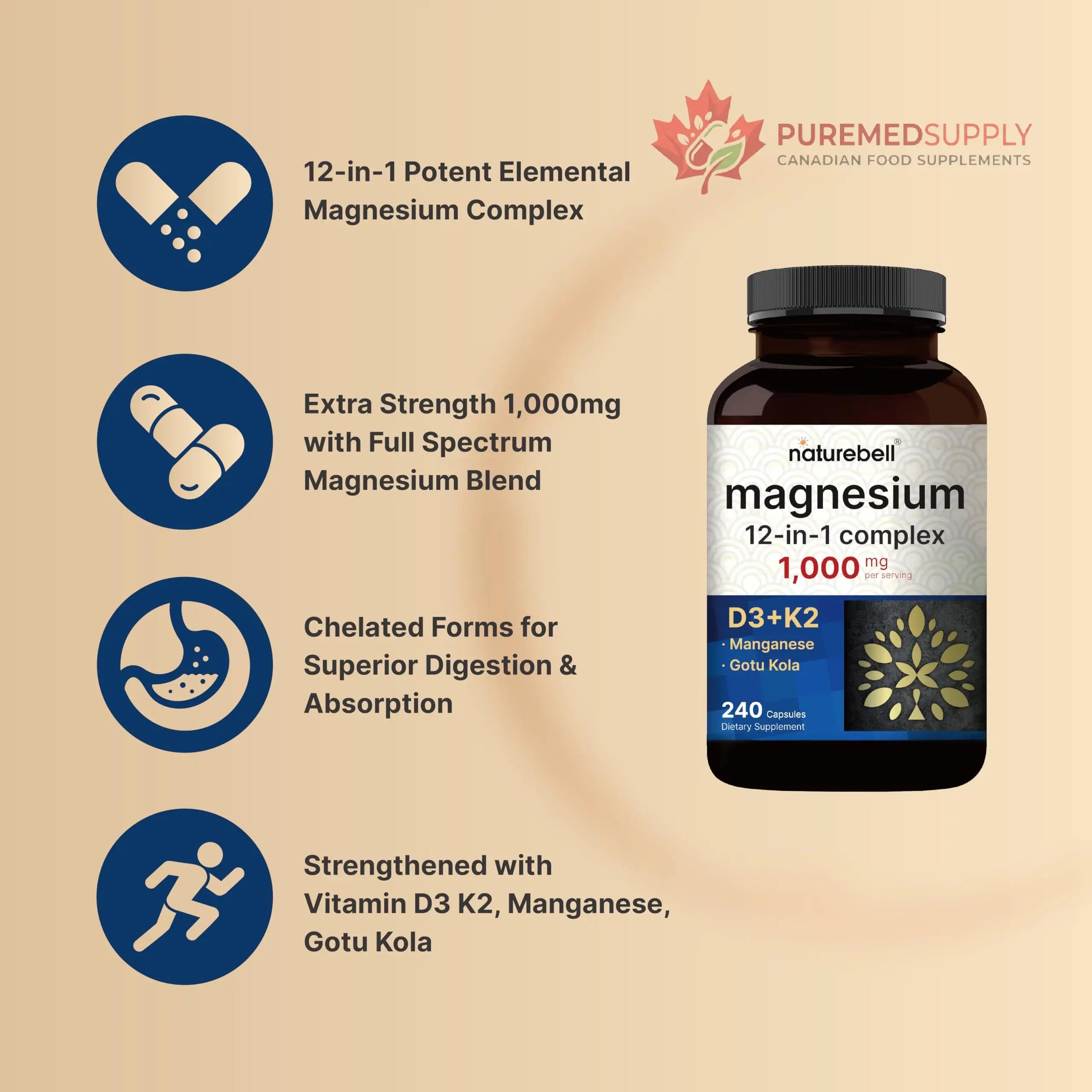 NatureBell 12-in-1 Magnesium Complex 1000mg, 4-Months Supply – Magnesium Glycinate, Citrate, Taurate, Malate, & More – High Absorption Formula for Men & Women – Chelated & Purified – 240 Capsules NatureBell buy supplements canada