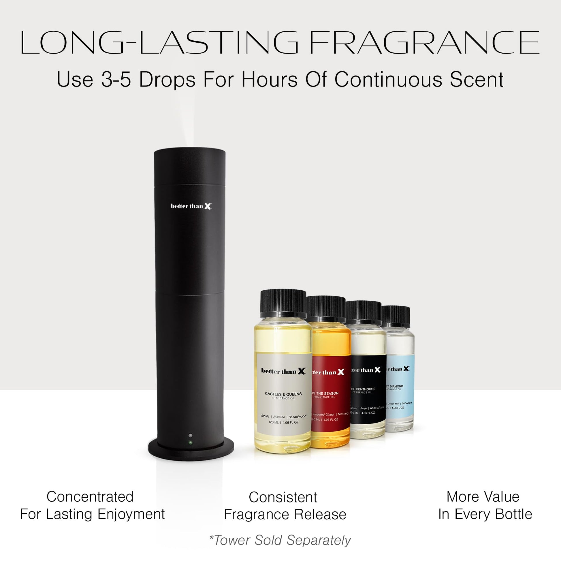 Better Than X Beachgrass Fragrance Oil - Lost Diamond Oceanic Scent for Diffusers - Premium Scent BETTER THAN X buy supplements canada