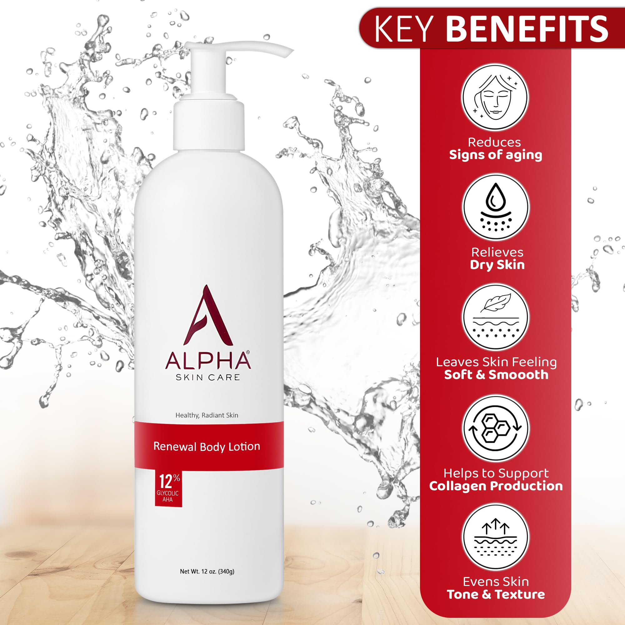 Alpha Skin Care Revitalizing Body Lotion, 12% Glycolic AHA, Simple & Effective Daily Moisturizer with Alpha Hydroxy Acid Alpha buy supplements canada