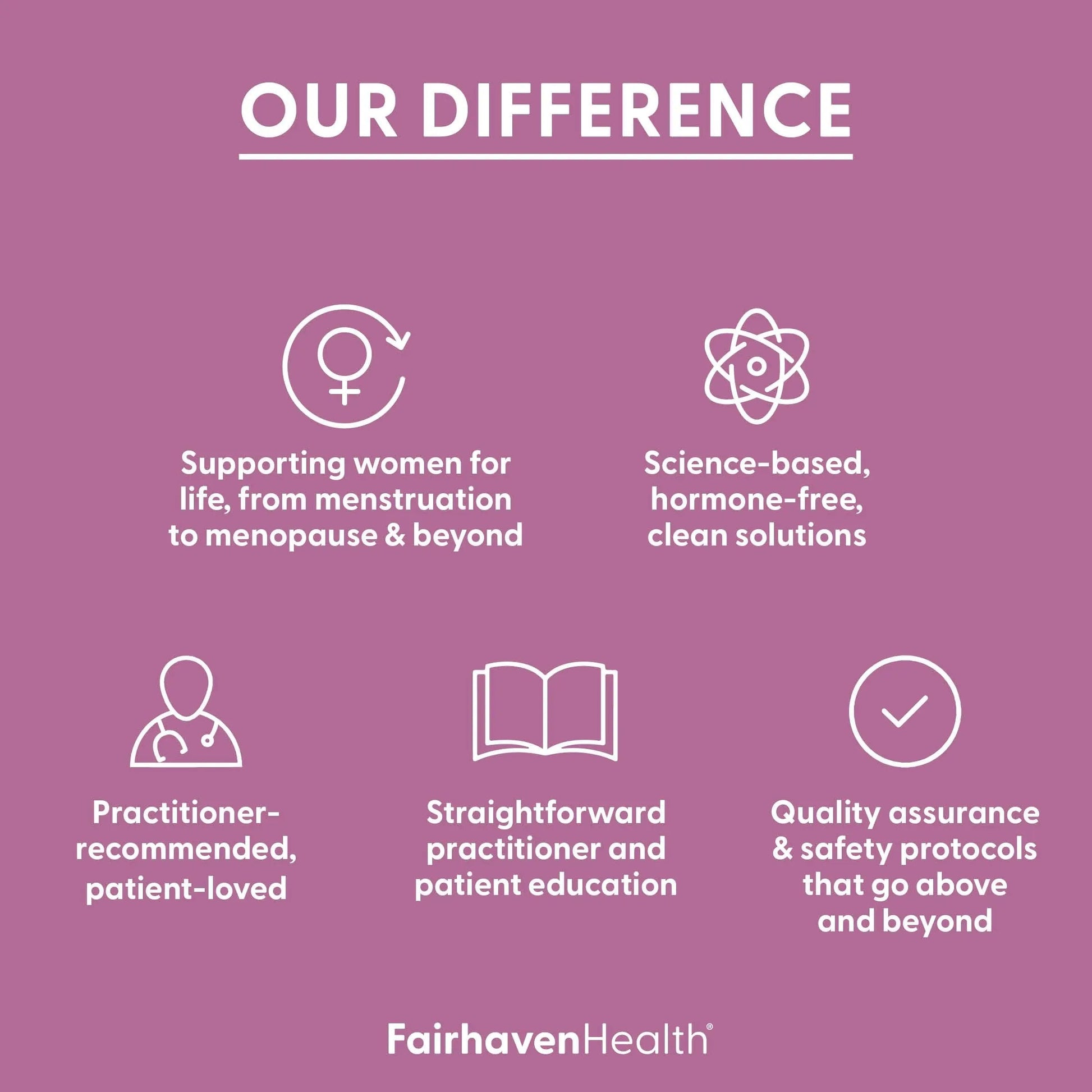 Fairhaven Health Prenatal Multivitamin Essentials with DHA | Prenatal Vitamins + DHA, Choline, Myo-Inositol | Fairhaven Health buy supplements canada