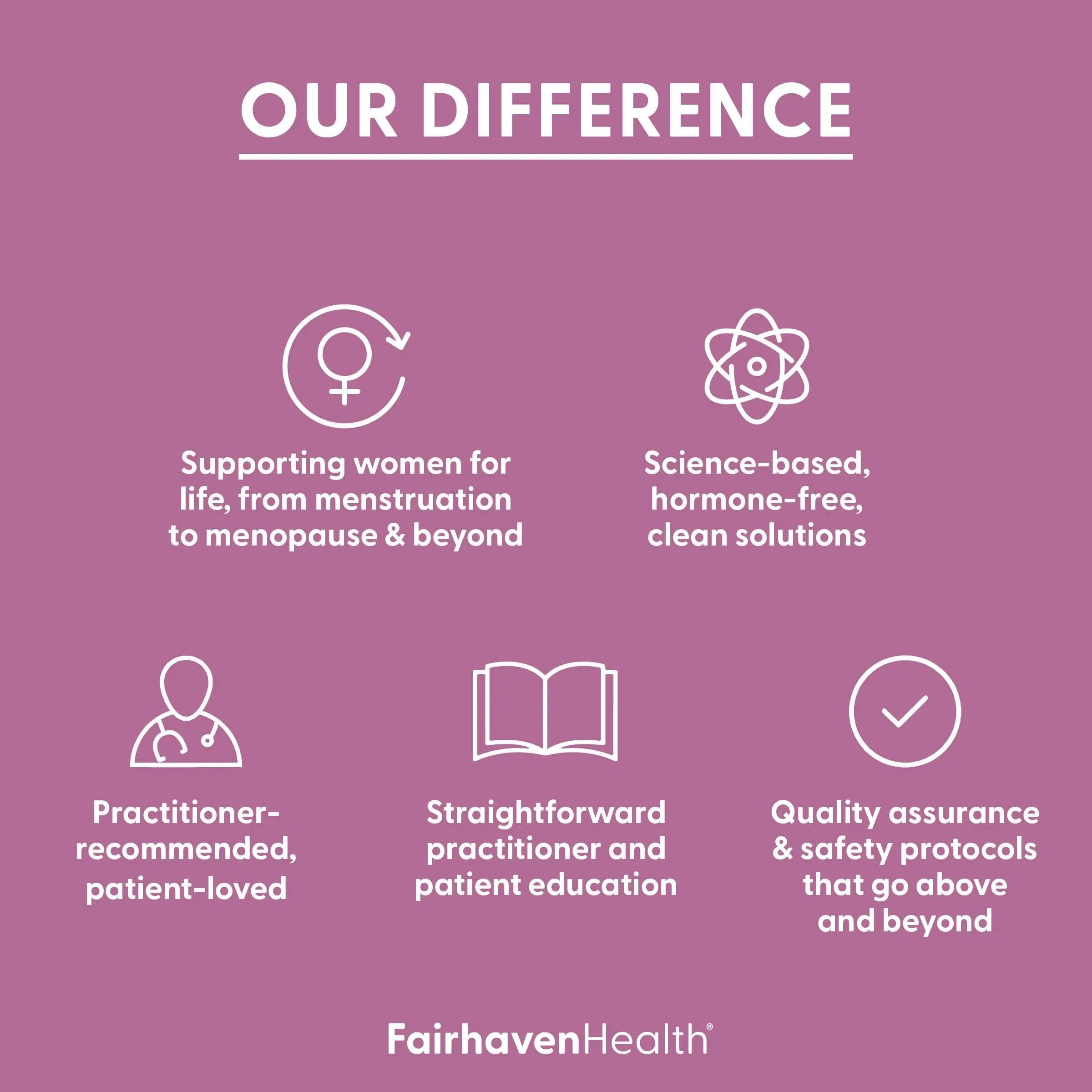 Fairhaven Health Prenatal Multivitamin Essentials with DHA | Prenatal Vitamins + DHA, Choline, Myo-Inositol | Fairhaven Health buy supplements canada