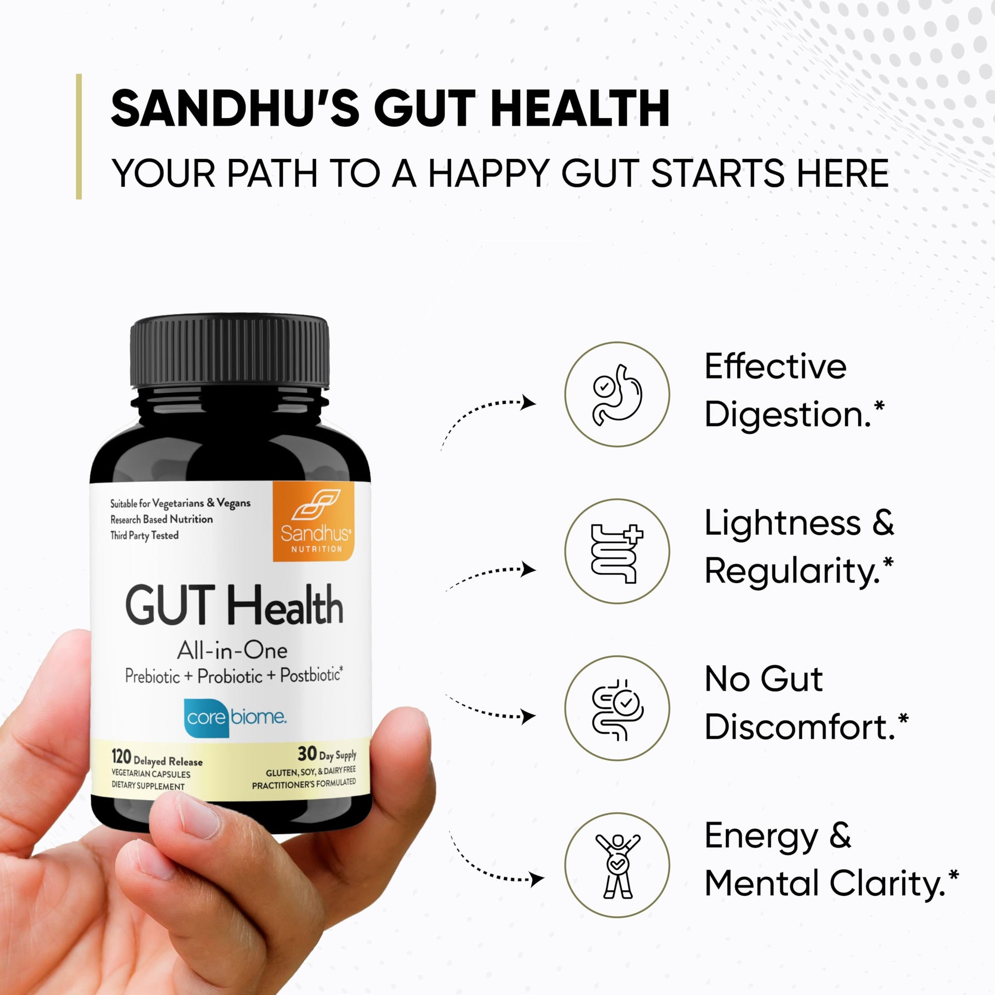 Sandhu's Gut Health - Prebiotic, Probiotic, Postbiotic & L-Glutamine | Digestive Health, Colon, Probiotic Total Supplements | 120 Delayed Release Capsules Sandhu's buy supplements canada
