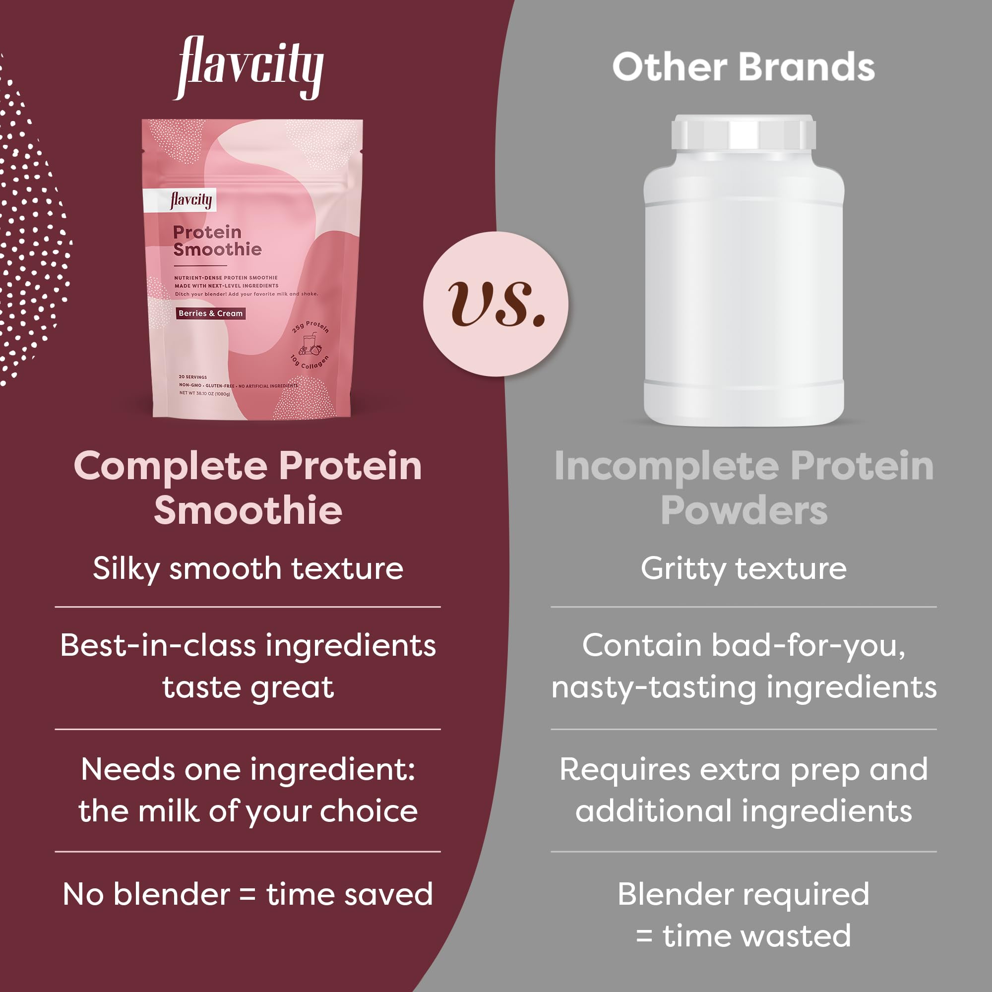 FlavCity Protein Powder Smoothie, Berries & Cream - 100% Grass-Fed Whey Protein FlavCity buy supplements canada
